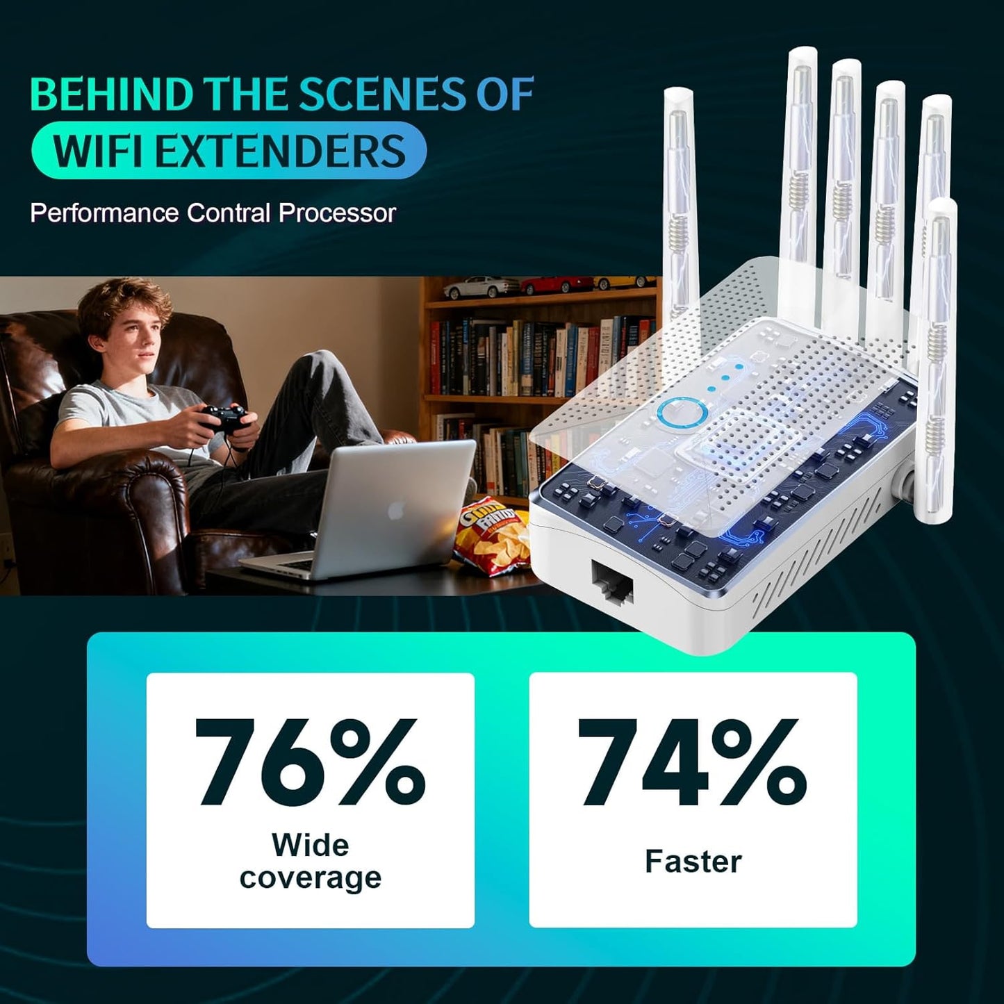 WiFi Extender Signal Booster for Home with 6 Antennas, Stable & Powerful up to 9800 Sq.ft for 64 Devices, Internet Booster, WiFi Repeater & Wireless Access Point,Easy Setup, Ethernet Port