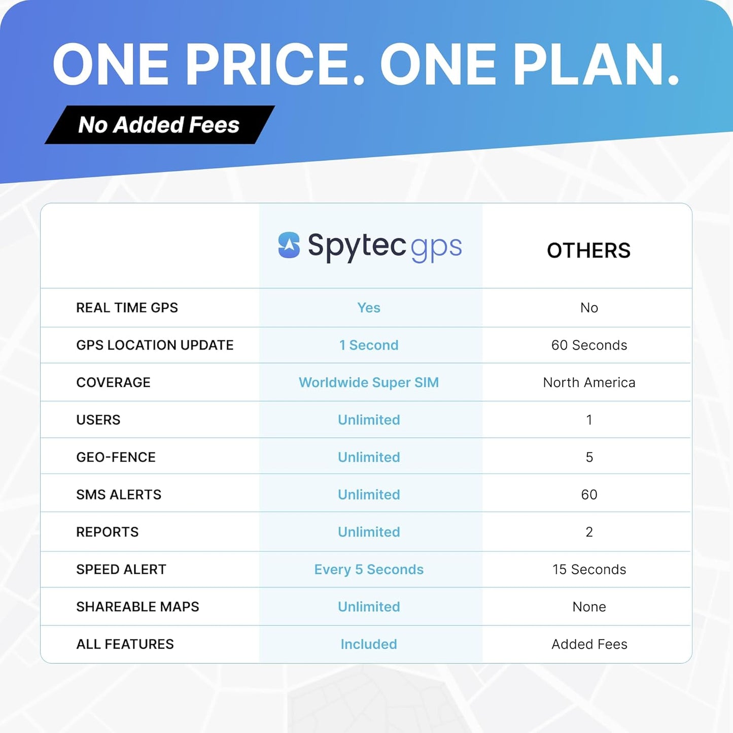 Spytec Pulse OBD GPS Tracker for Vehicles, Cars, Trucks | Anti-Theft Plug-in Car GPS Tracker | Fast 2 Second Updates, Ignition On/Off Alerts, Vehicle Movements | Fleet monitoring | Subscription needed