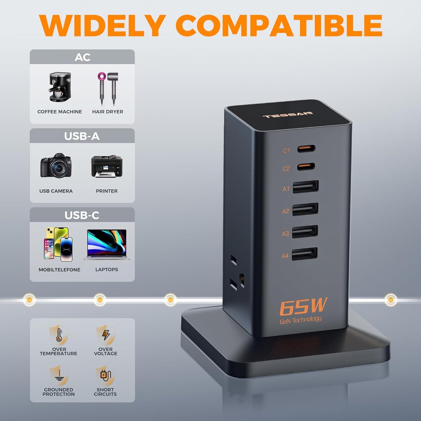 USB Charging Station for Multiple Devices PD 65W, TESSAN 9-in-1 USB C Charger Block for iPhone 17/16/15, MacBook, Tablet, Type C Desktop Charger with 3 AC, Home Travel Office Accessories