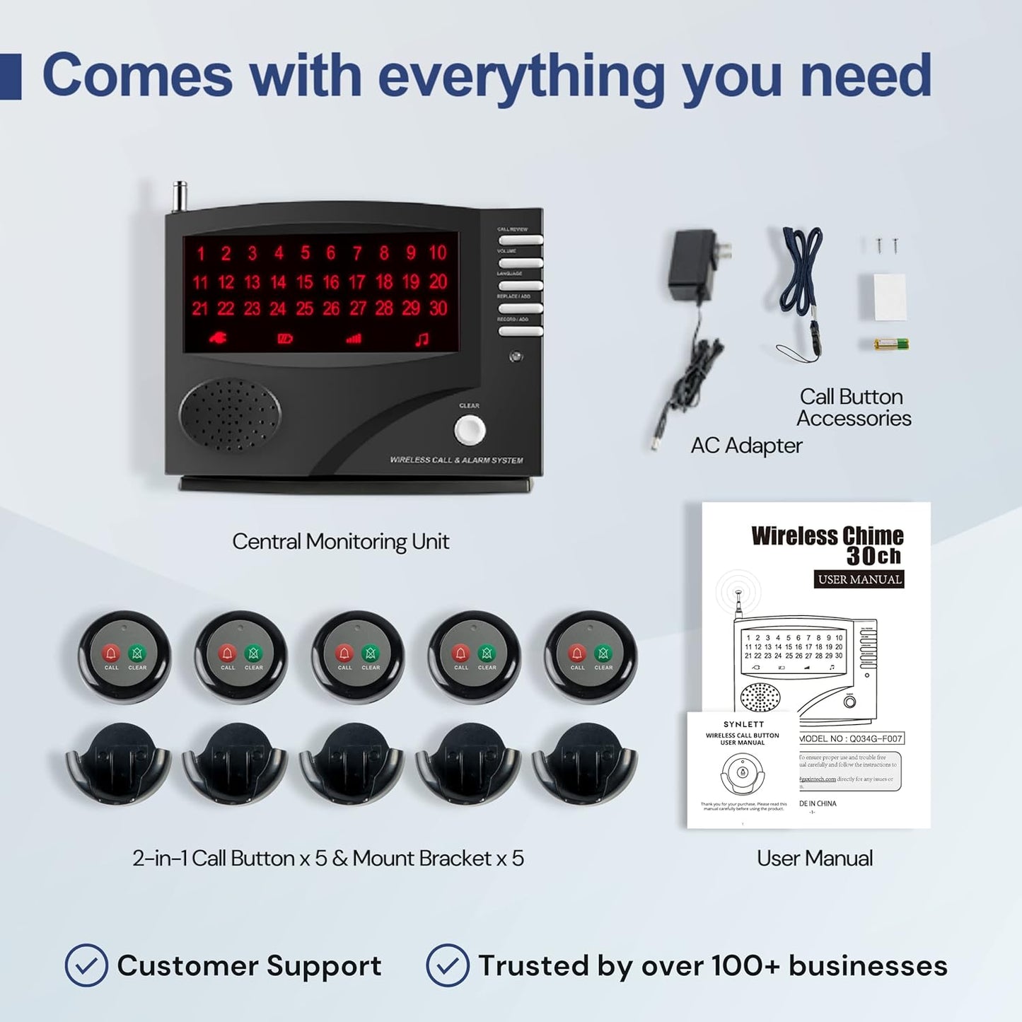 Wireless Call System Nurse Call System with 5 Dual Function Call Buttons and 1 Central Monitoring Unit for Clinic Restaurant Nursing Home Patients Caregiver Residents