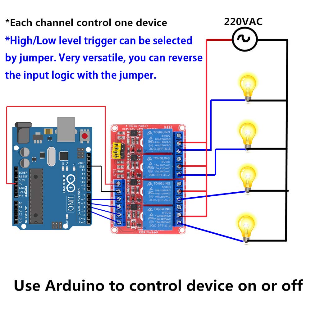 2PCS 4 Channel 24V Relay Module with Optocoupler High or Low Level Trigger Expansion Board for Raspberry Pi Arduino