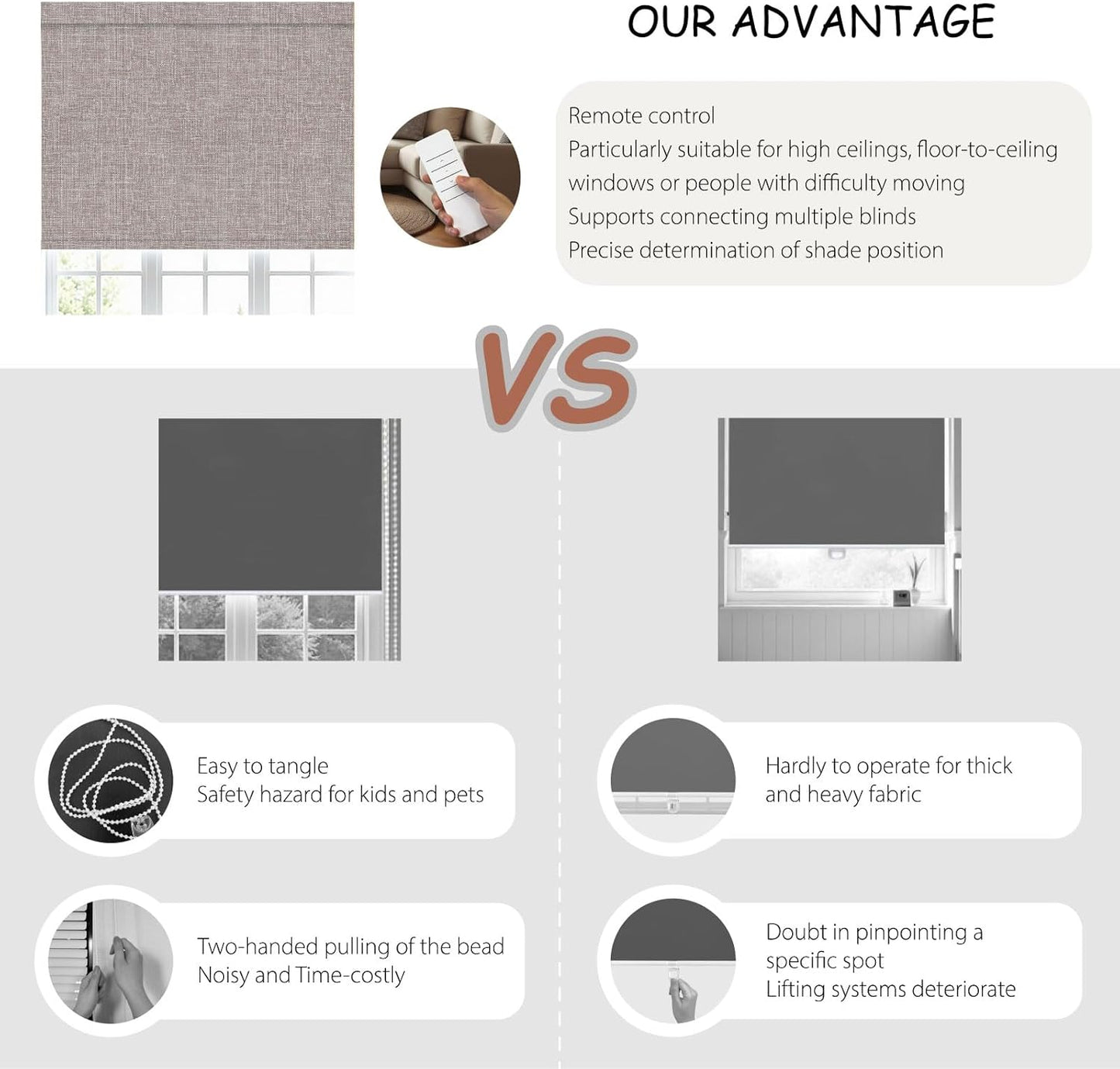 Motorized Roller Blinds with Remote, 100% Blackout Automatic Roller Shades for Bedroom, Bathroom, and Living Room, Customized Size, Cloud Shadow Brown