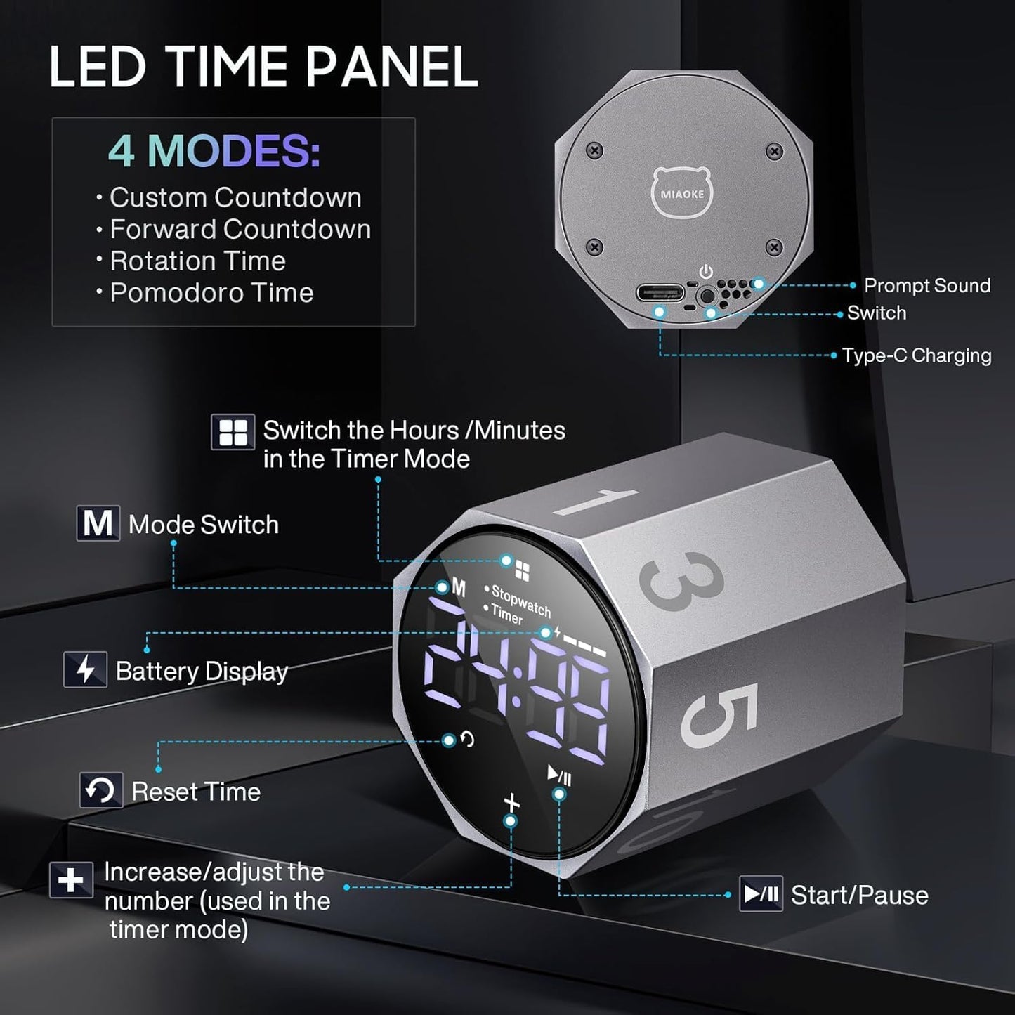 MIAOKE Pomodoro Timer-Aluminum Alloy Frosted Metal LED Large Screen Digital Automatically Rotated Display, Focus Efficient Management on Work and Study,Office,Living Room-Gray