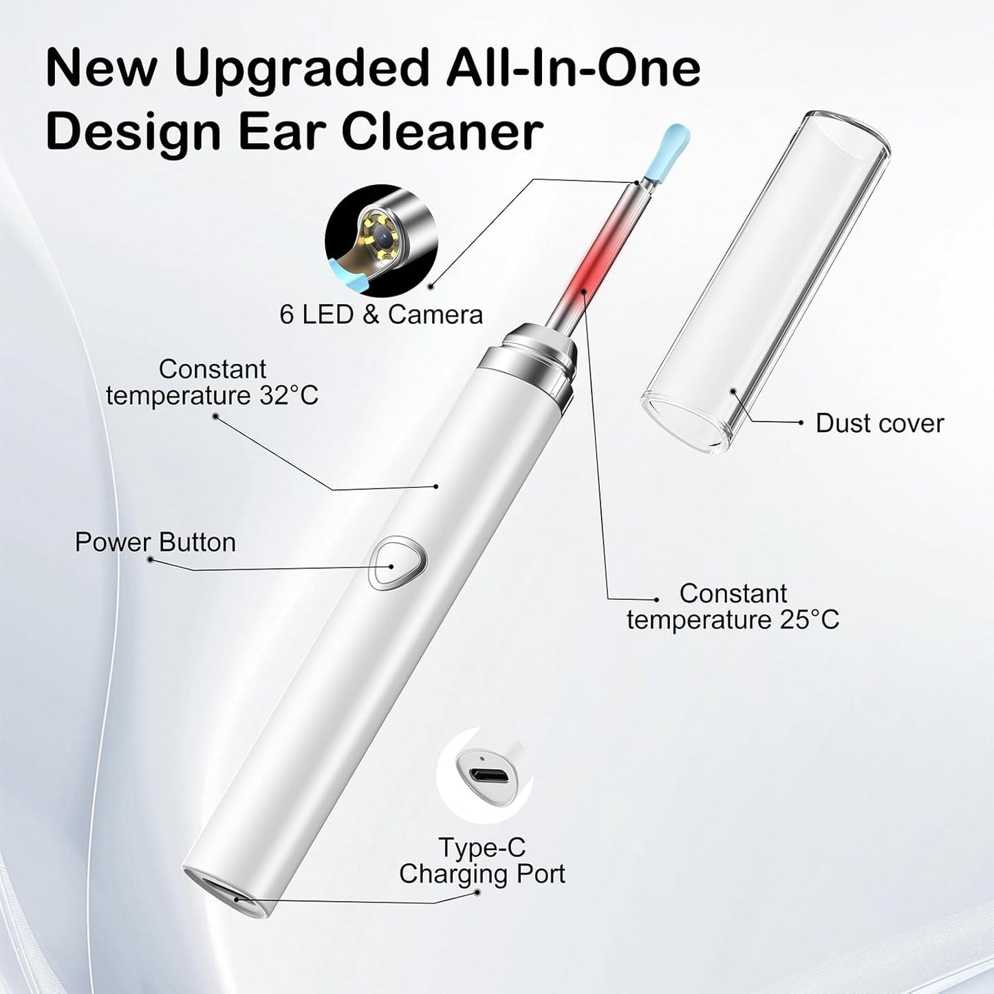 Ear Wax Removal Tool Camera,Wireless Ear Cleaner with Camera 1080P, Earwax Removal Kit with 6 LED Light 5 Replacement Ear Spoon, Ear Camera for iOS & Android (White)