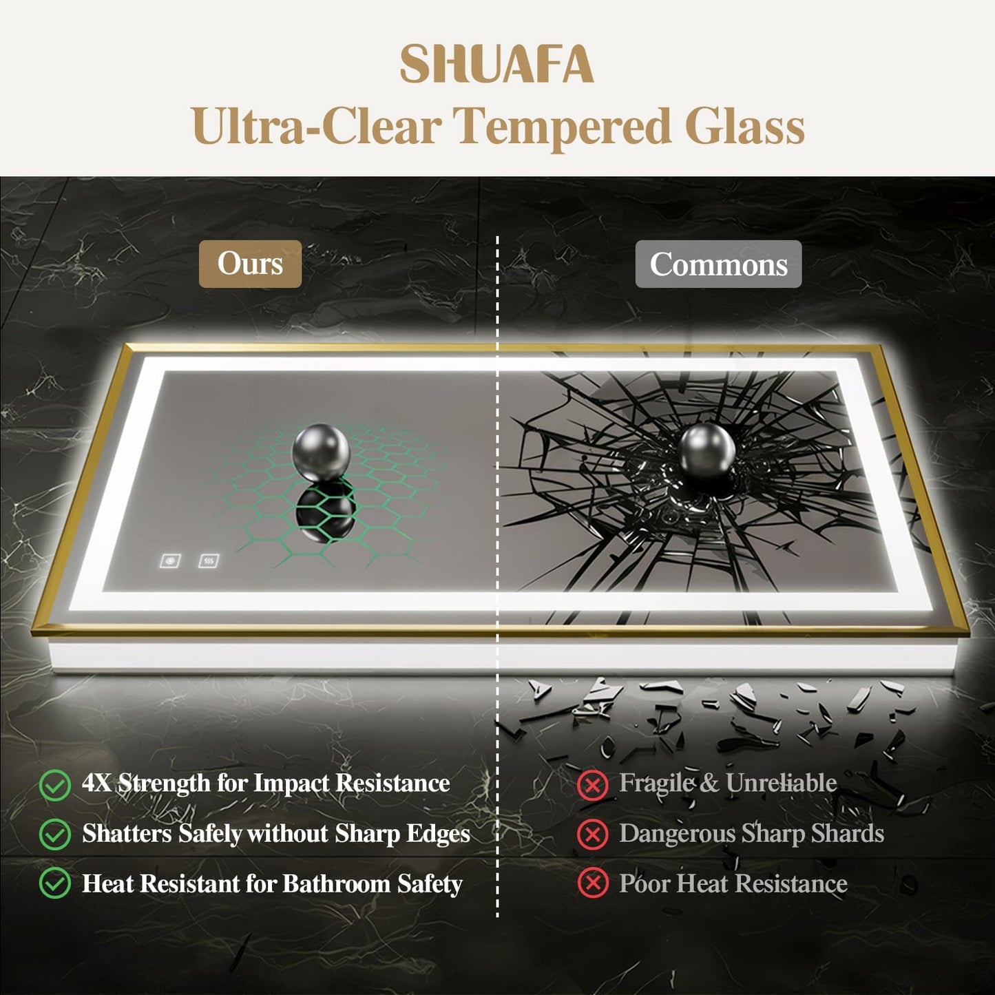 55X36 Inch LED Bathroom Mirror with Lights, Gold Frame Frontlit+ Backlit Bathroom Vanity Mirror for Wall, Ultra-Clear Tempered Glass, Shatter-Proof, Anti-Fog and Memory Function, ETL Listed