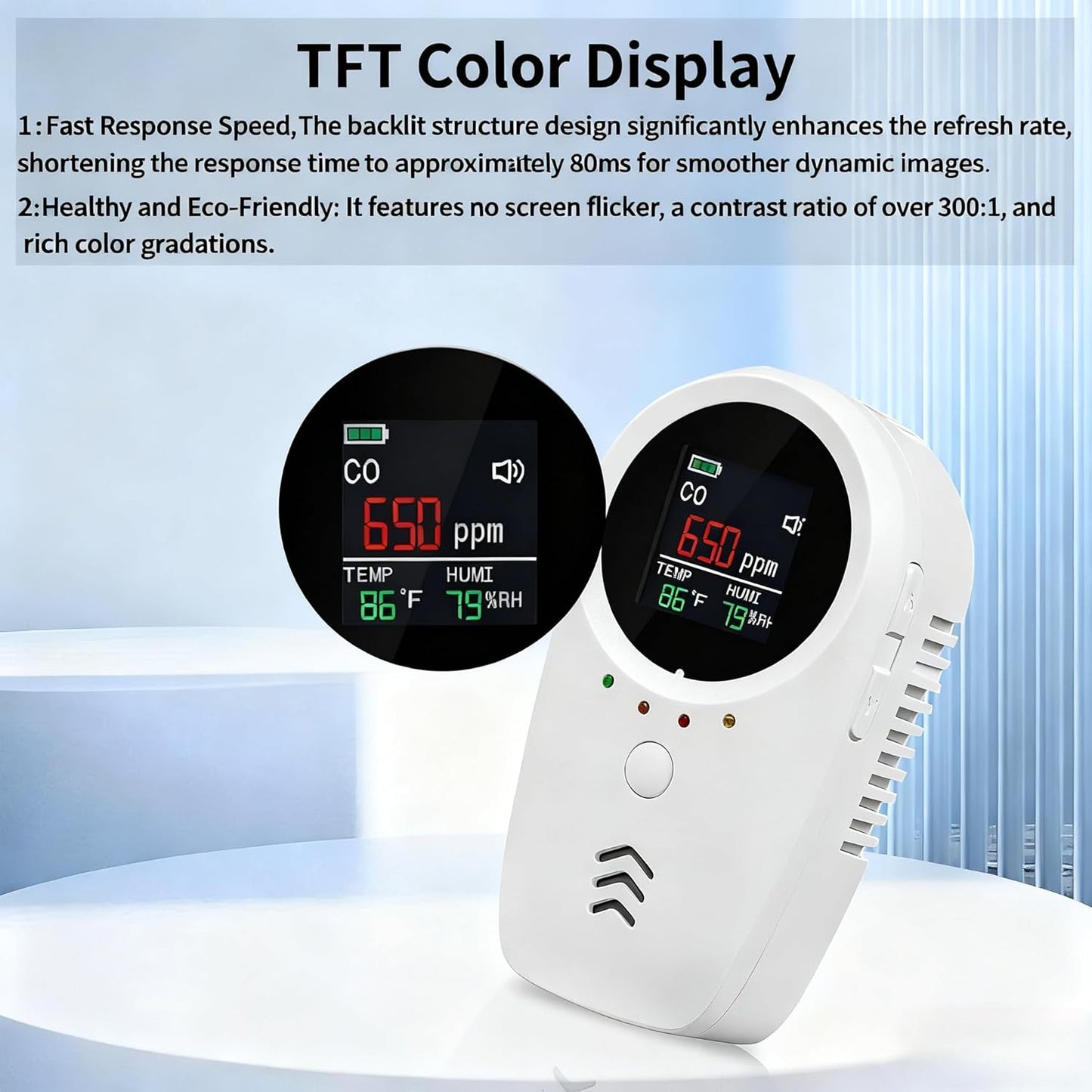 5-in-1 Plug-in & Battery Backup Carbon Monoxide Detectors,Portable Travel Carbon Monoxide Detector, Natural Gas Leak Detector with Temp. Humid. for Home, RV, Camping (Shipping Without Batteries)