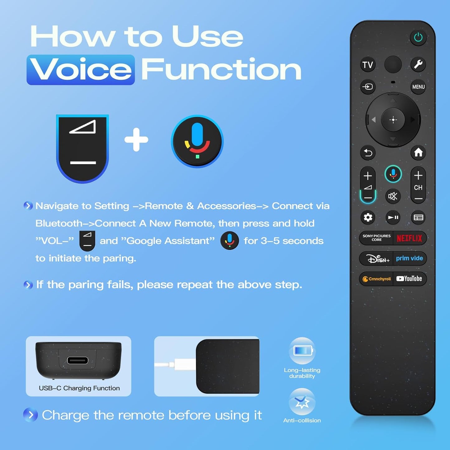 Voice Replacement for Sony TV Remote, for All 2019-2025 Sony Remote Control for Bravia Google/Android Smart 4K 8K LED OLED UHD TVs (with Backlit, Voice Control, Remote Finder and USB Changing)