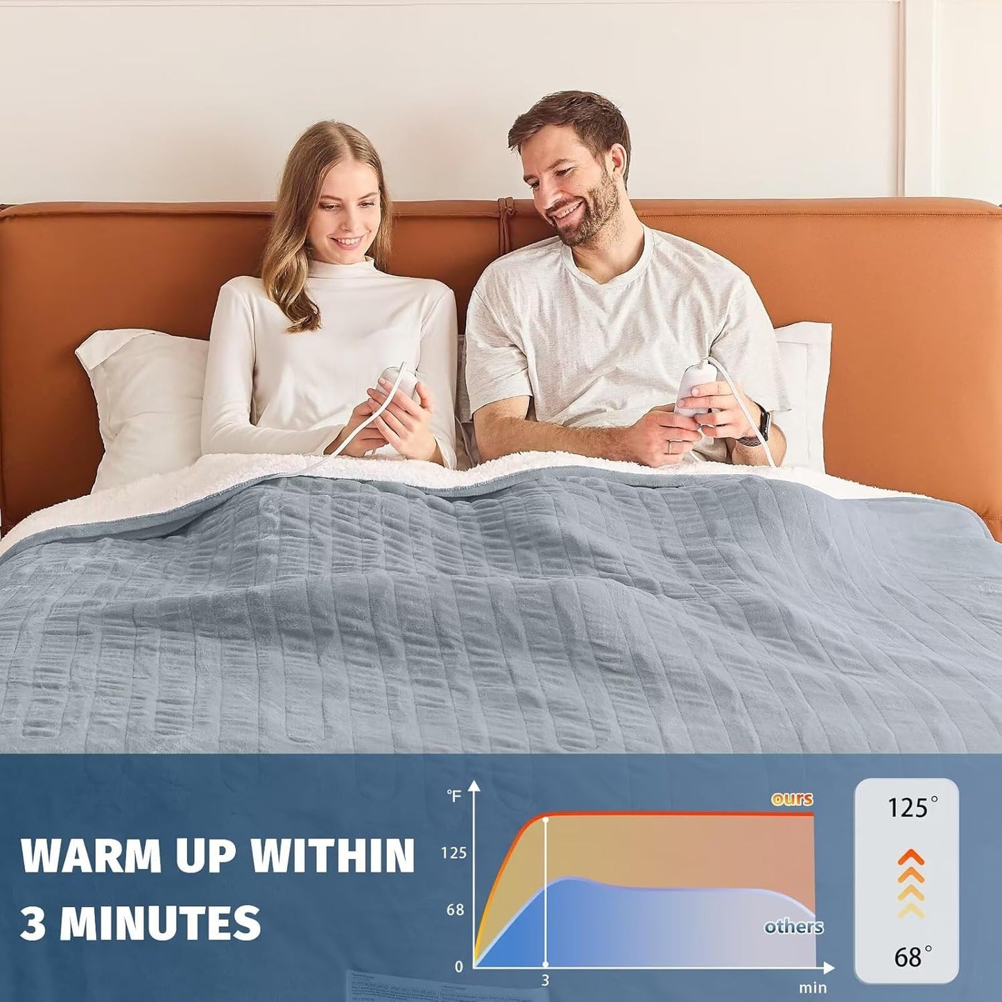 Heated Electric Blanket King Size - 90" x 100" Heating Blanket with Dual Control, 10 Heating Levels & 8 Hours Auto Off, Soft Warm Flannel Blanket, Christmas Birthday Gifts for Senior Grandma