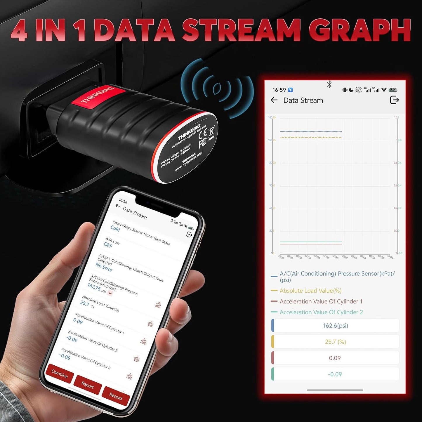 Thinkdiag OBD2 Scanner Bluetooth Full System Bidirectional Diagnostic Scan Tool OE Level Code Reader with 15+ Reset Service FCA AutoAuth All Software 1 Year Update Fits for iOS & Android