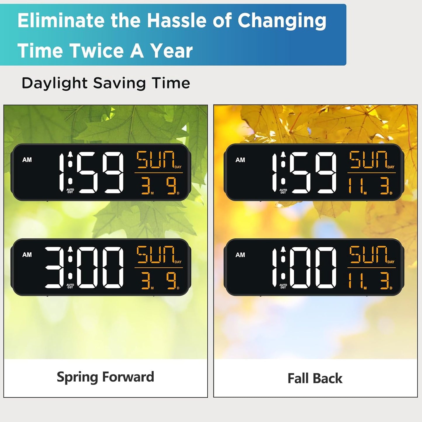 Peakeep Large Display Digital Alarm Clock for Bedrooms, Date Day of Week Desk Table Clocks for Living Room Office, Dimmable 5 Dimmers Plug in Electric Clock, Auto DST