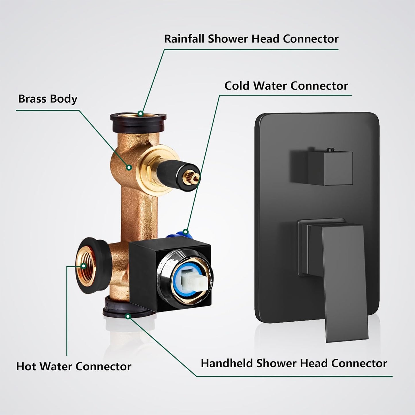 Shower Head Matte Black, Shower Faucet Set Bathroom Shower System with 8 inch Square Rain Shower Head Wall Mounted with 3-Setting Handheld Spray, Rainfall Shower Combo Set