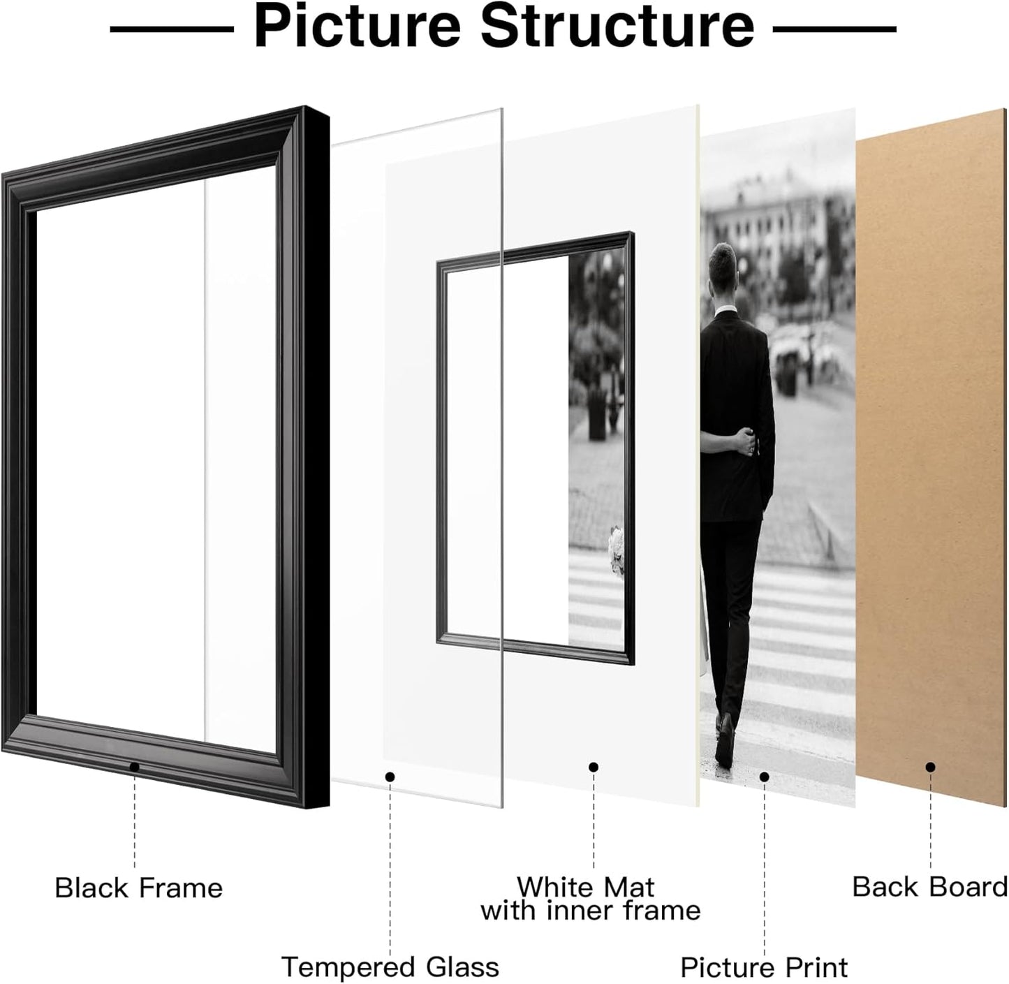 Yaetm 6x8 Black Picture Frame with Decorative Inner Frame & Tempered Glass, Display 4x6 Photos with Mat - Portrait or Landscape - Tabletop & Wall Mount for Office & Home Décor (Black, 2 Pack)