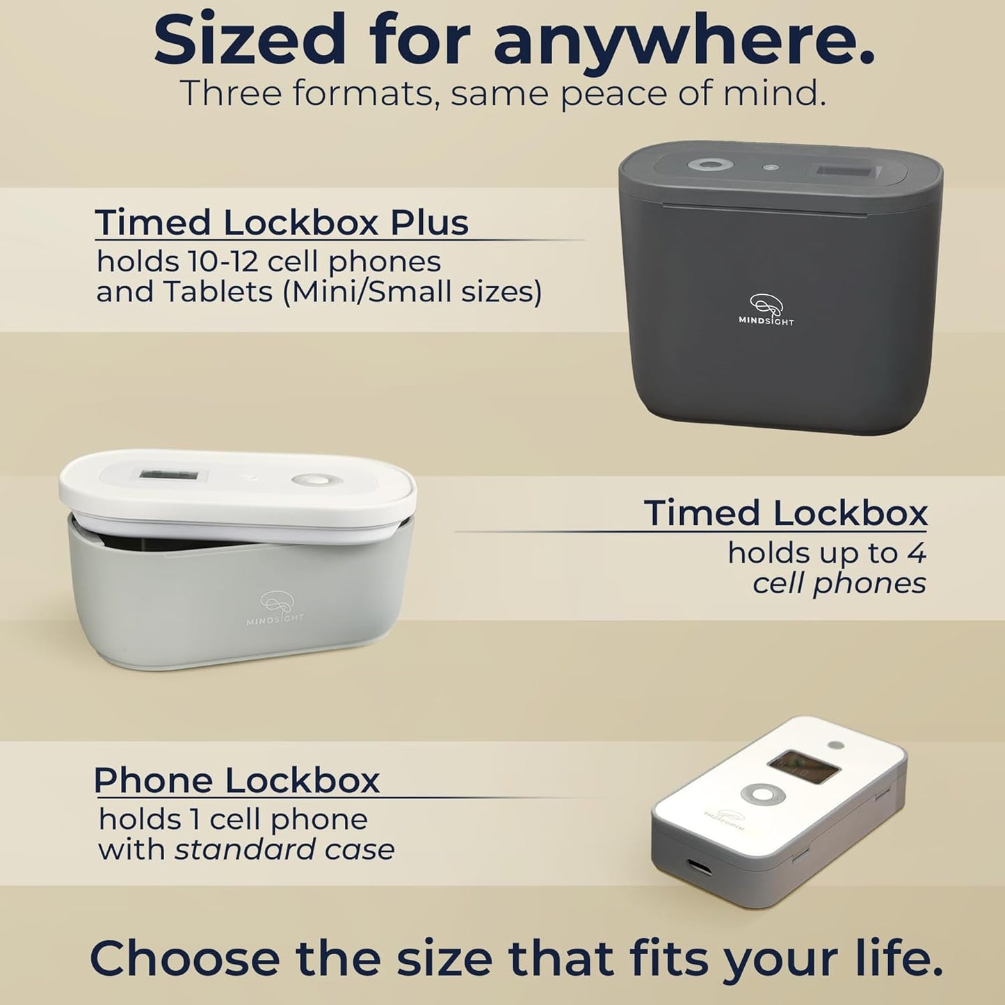 Mindsight Timed Lock Box Plus | Fits Small Tablets (iPad Mini), Phones (10+) & More | Great for Schools & Families | Helps Reduce Screen Time & Build Better Habits | Out of Sight ~ Out of Mind