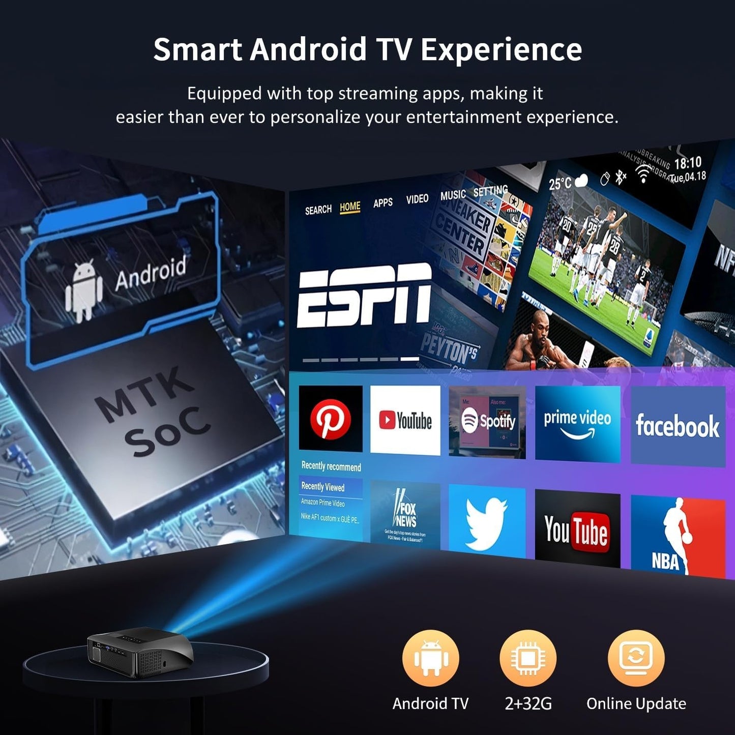 2025 Smart 4K Projector for Daylight Viewing |1800ANSI Lumens, Android TV & WiFi 6 | 300" Home Theater & Outdoor Movie, DSP Audio & Bluetooth 5.2, HDMI , USB, Focus & Keystone, Rear Ceiling Mounted