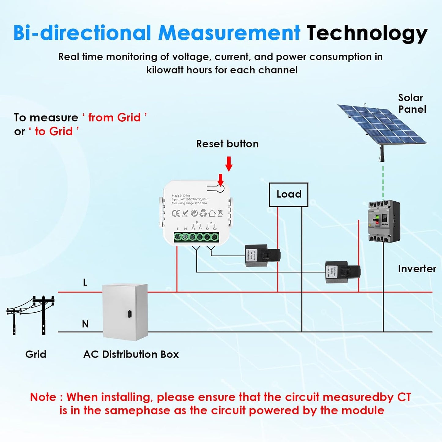 Smart Home Energy Monitor, with 2 x 120A CTs, Bi-Directional Power Tracking, Real-Time Electricity Usage Monitor, 2.4GHz Wi-Fi, Compatible with Tuya/Smart Life Apps