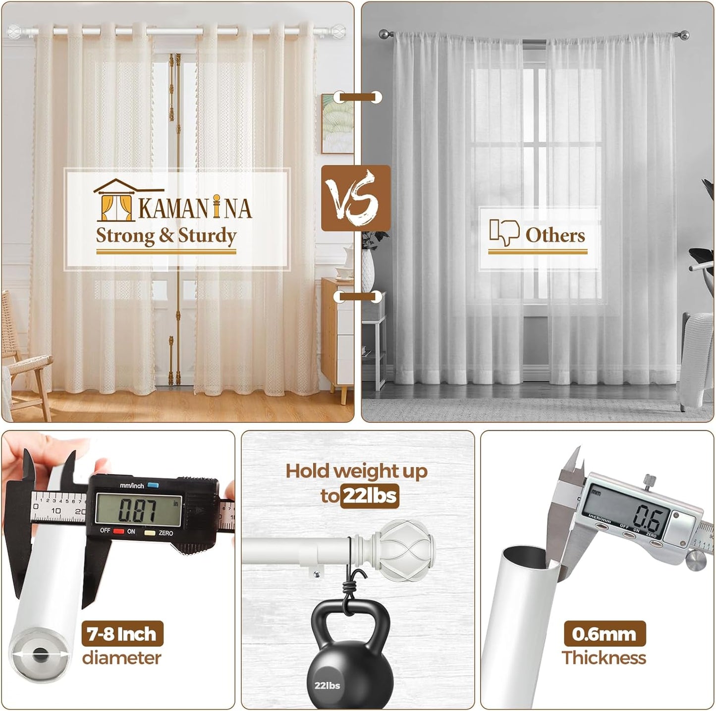 KAMANINA Curtain Rod 32 to 58 Inch(2.6-4.8Ft), Heavy Duty White Curtain Rods for Windows, 7/8 Inch Single Drapery Rod Adjustable, Decorative Netted Texture End