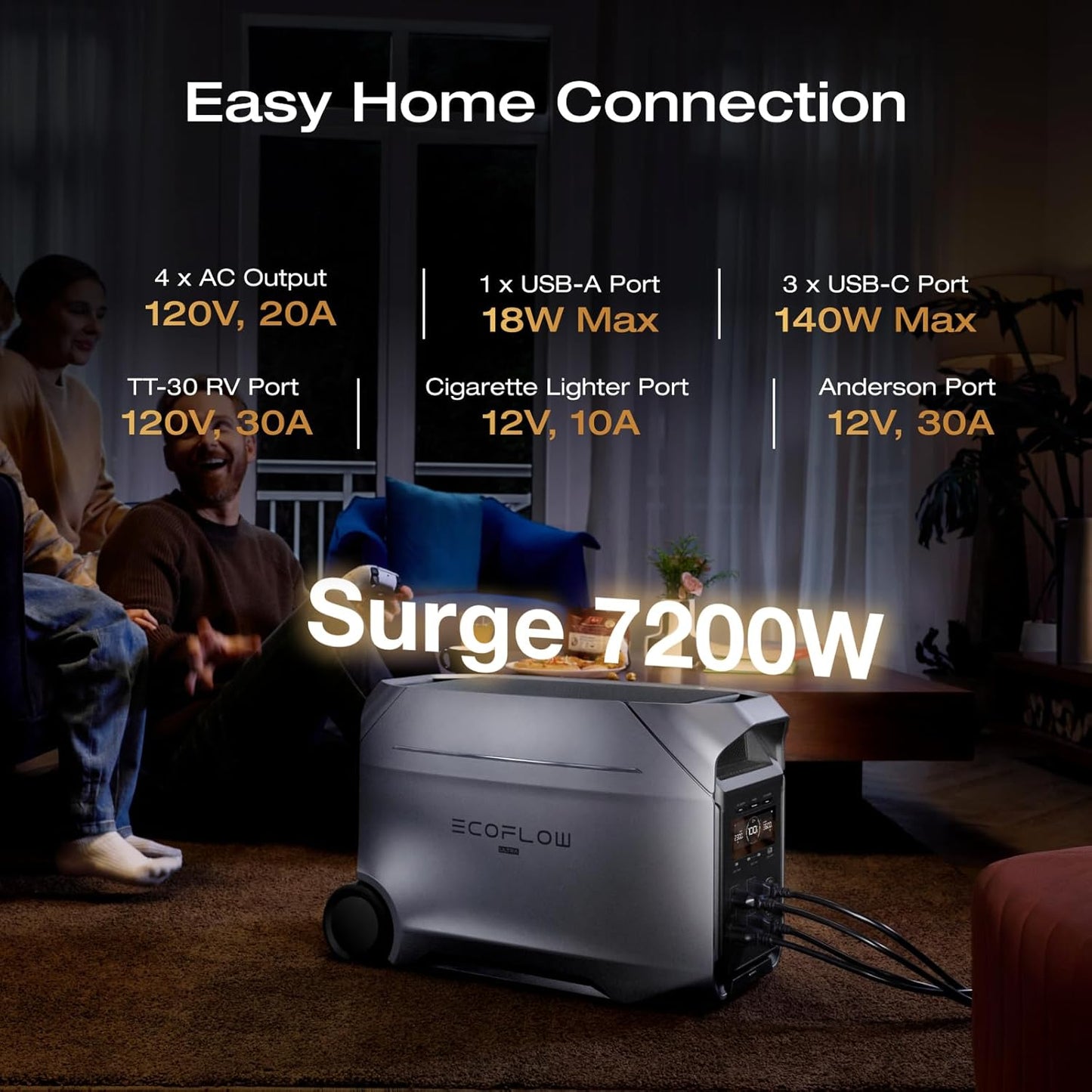 EF ECOFLOW DELTA 3 Ultra Plus Portable Power Station with 2X400W Solar Panel, 3072Wh LiFePO4 Battery, 3600W (7200W Surge) Output, Expandable to 11kWh, Reliable Home Battery Backup & Camping