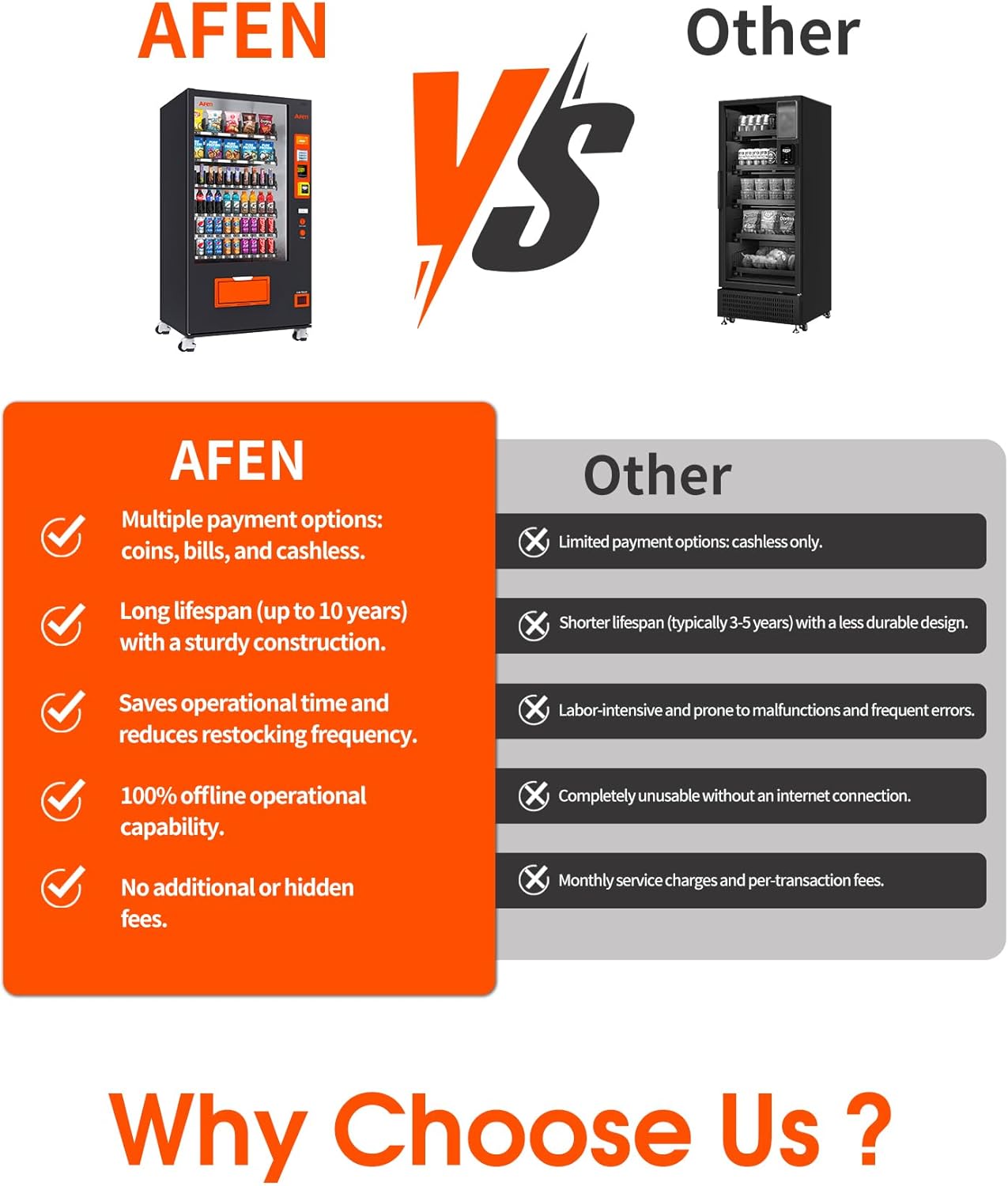 Afen Commercial Vending Machine Snack & Drink 60 Slot Refrigerated Soda Combo Vending Machine for Business Fatory Bulk Cashless, Bill Acceptor and Card Reader