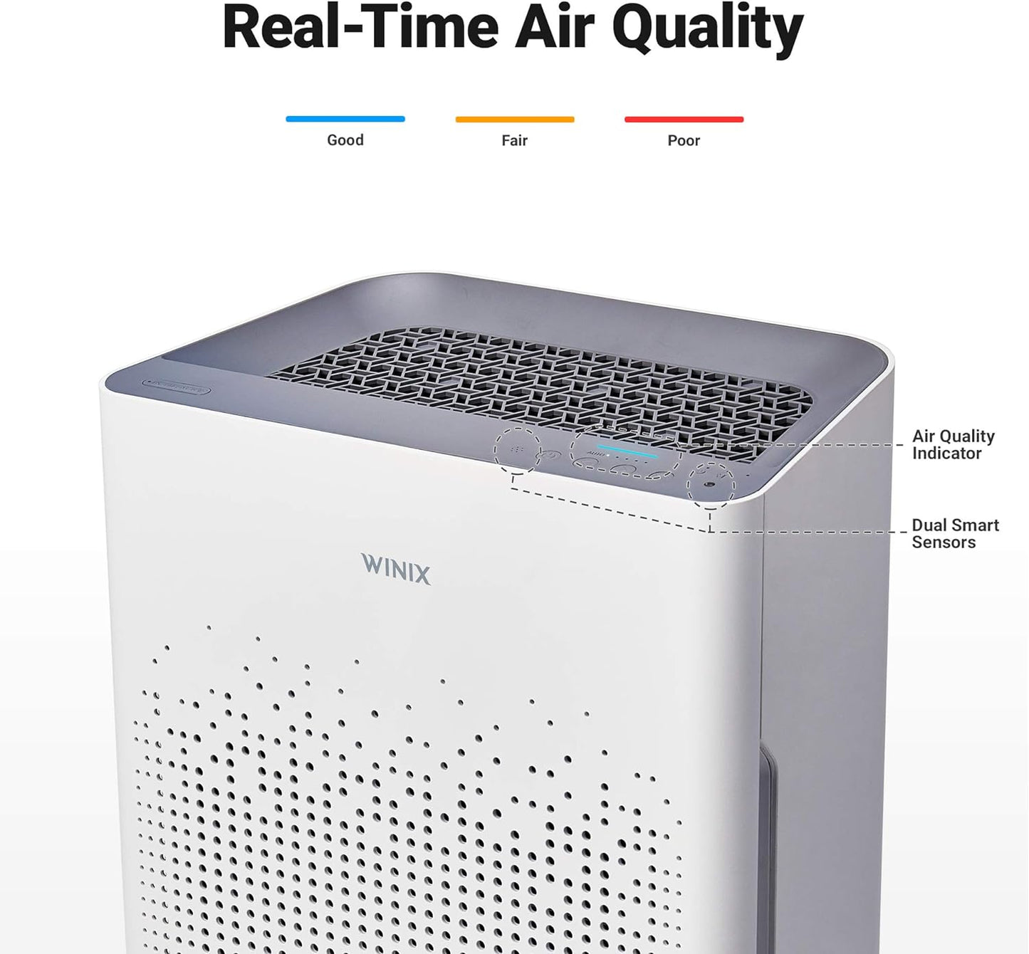 WINIX AM90 Air Purifier for Home Large Room Up to 1740 Ftยฒ in 1 Hr With Air Quality Monitor, True HEPA, Carbon Filter and Auto Mode, Captures Pet Allergies, Smoke, Dust