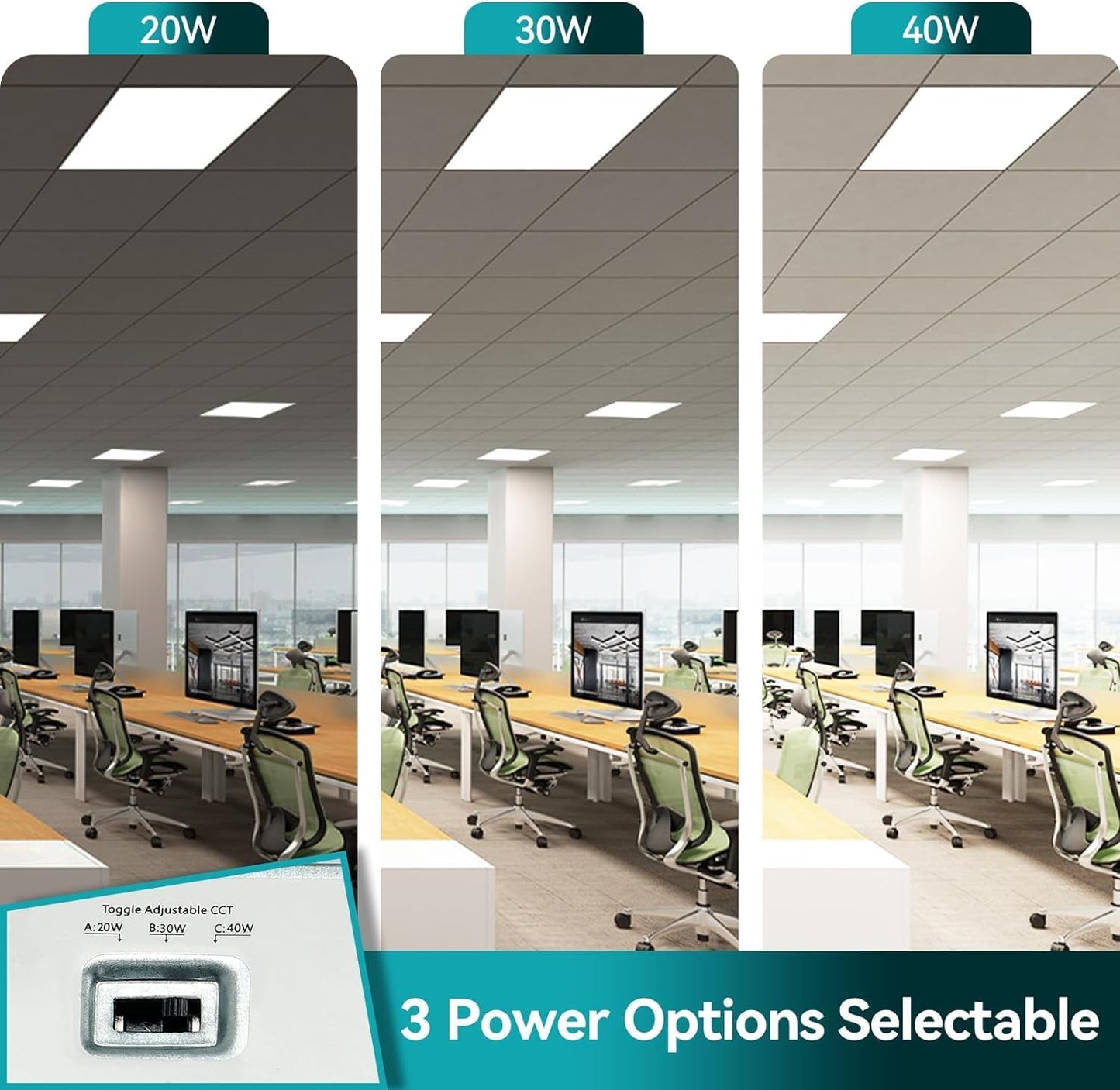 2 Pack 2x2 LED Flat Panel Light with Emergency Battery Backup, Up to 1.5H of Power Support at 8W Output, 0-10V Dimmable, 3000/4000/5000K and 20/30/40W Selectable, UL & ETL