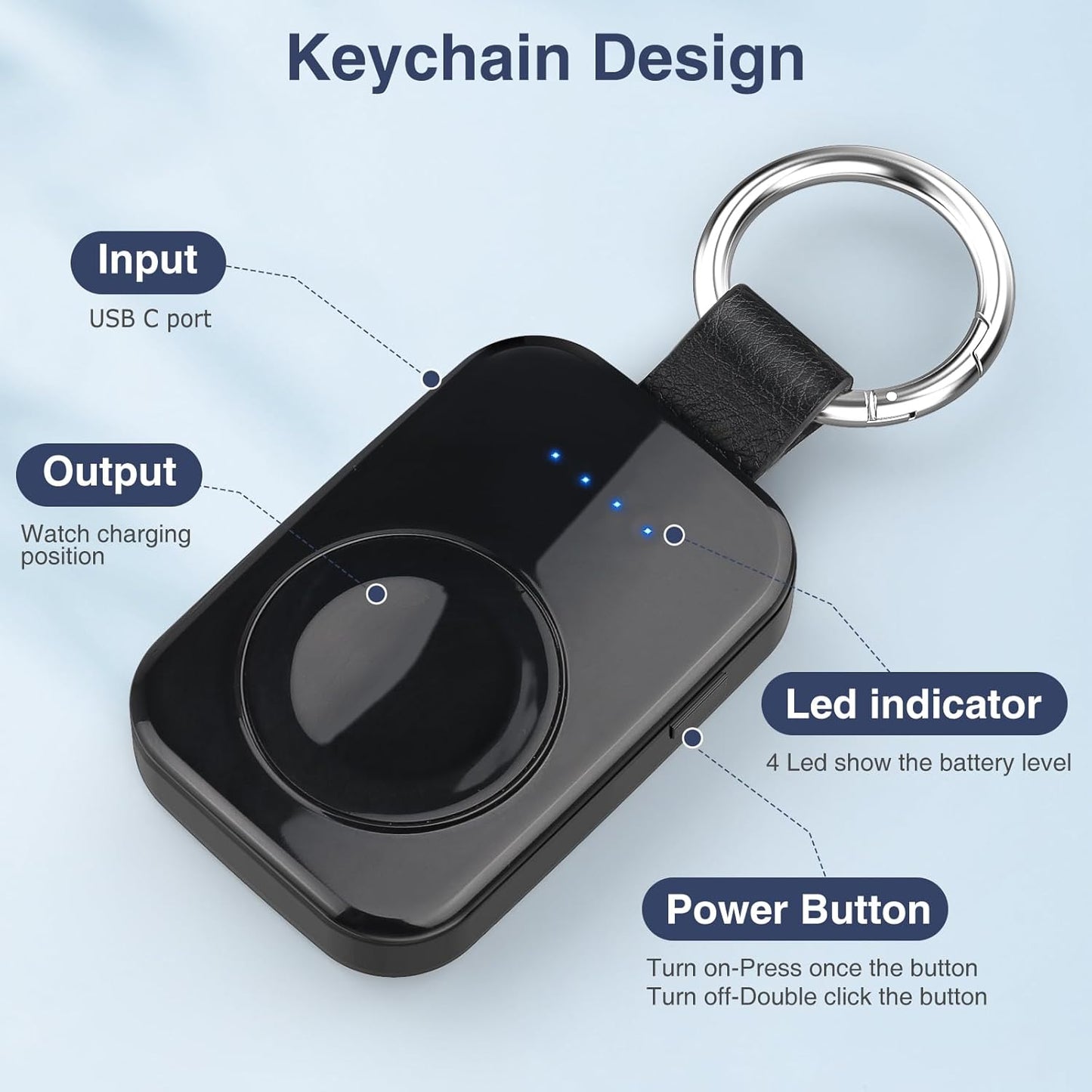 i.VALUX Portable Wireless Charger for Apple Watch Series 11/10/9/8/UItra/7/6/5/4/3/2/SE,Compact Magnetic iWatch Charger 1000mAh Extra Power Bank Smart Keychain Travel Accessories Father Birthday-Black