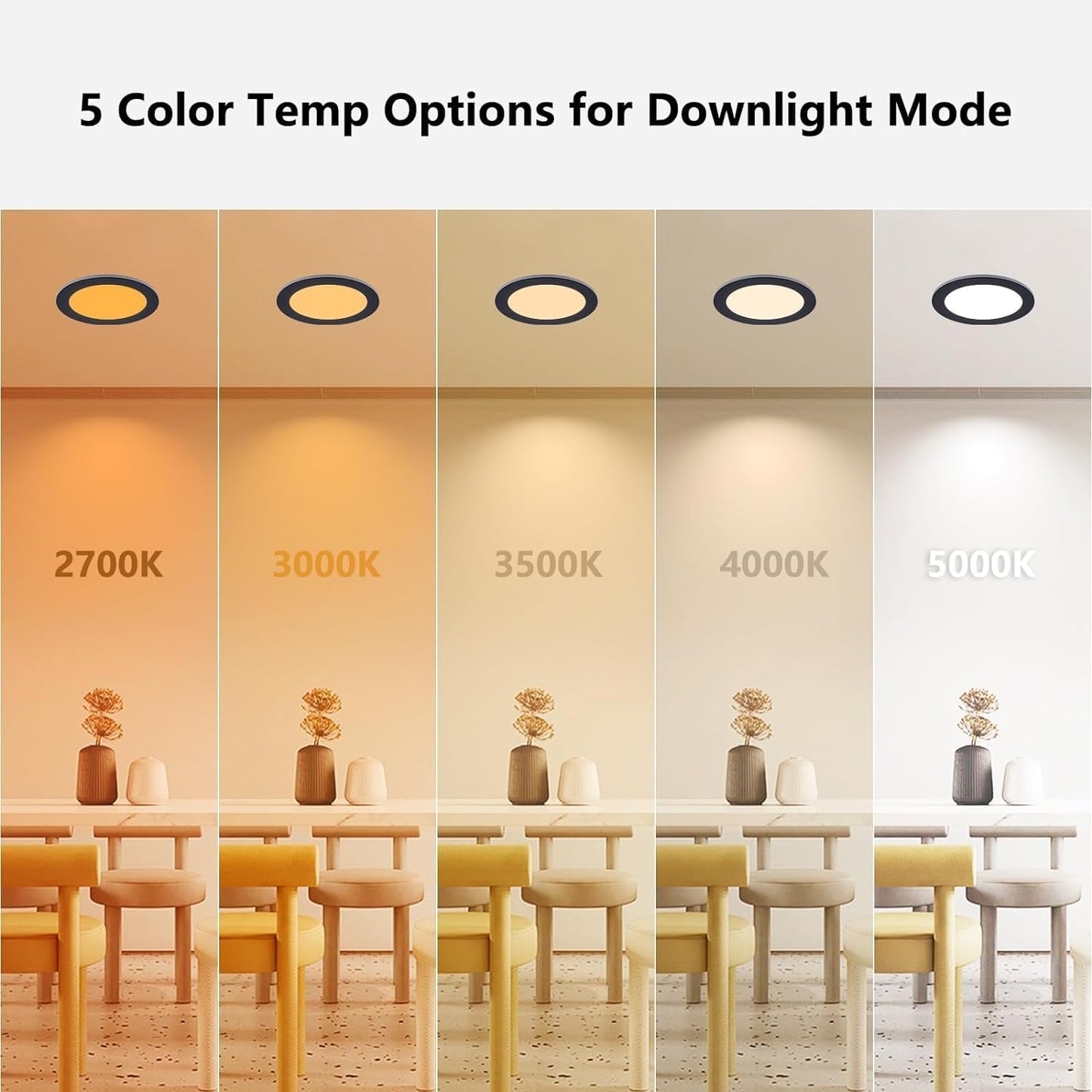 CycevSun Black Recessed Lights 6 Inch with Night Light 16 Pack, Dimmable & 5 Color Selectable, Canless Ultra Thin Wafer Downlight Indoor Outdoor Exterior Soffit, 12W, ETL Listed