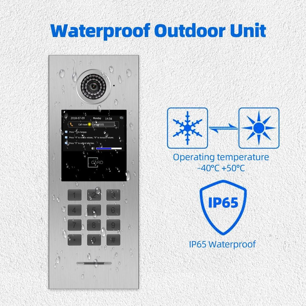 Video Intercom System 5/6/7/8 Unit Wired 7 Inch IP Video Intercom Phone for Apartment Building Security Home Access Control System with Digital Keypad and IC Card (for 6 Family)