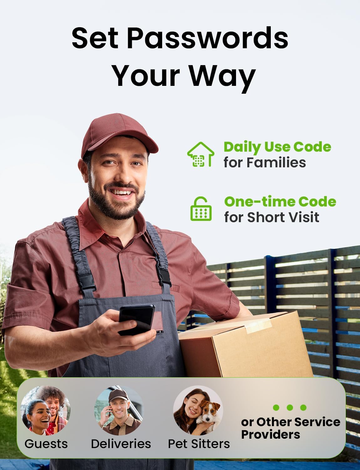 GHome Smart Door Lock KD30, Fingerprint Smart Deadbolt for Front Door, 5 in 1 Keyless Entry Door Lock, App Control, Auto Lock, 0.3s Unlock, Easy Install, for Home/Apartment/Office, Black