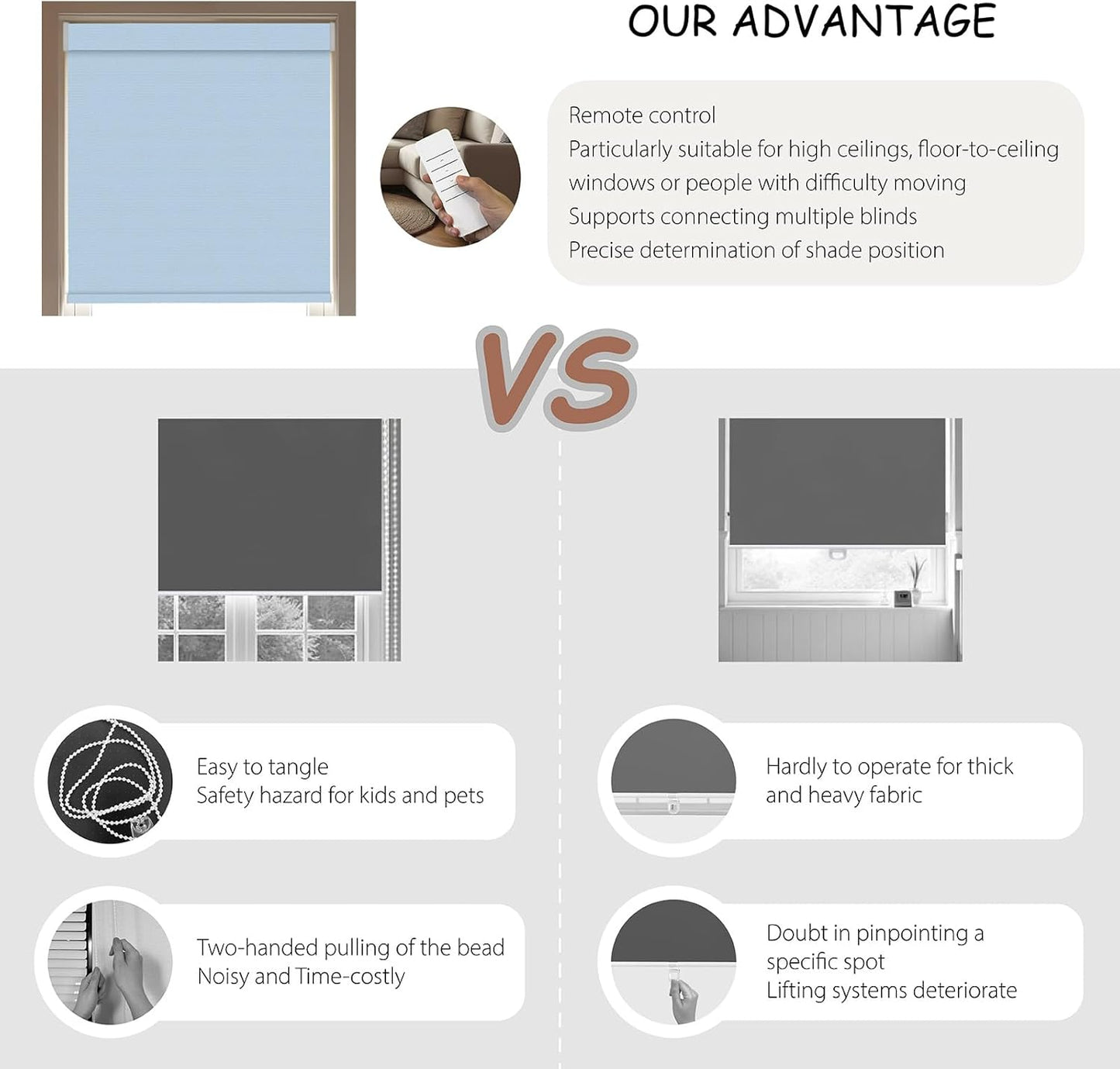 Motorized Roller Blinds with Remote, 100% Blackout Automatic Roller Shades for Bedroom, Bathroom, and Living Room, Customized Size, Pale Lake Blue