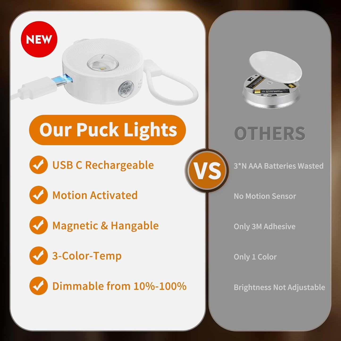 2" Rechargeable Mini Puck Lights w/Lanyard, Renter Friendly Magnetic Stick On Battery Operated Lights, Wireless Motion Sensor Light Indoor for Closet, Wall, Shelves, Kitchen, Locker - 1Pack/White
