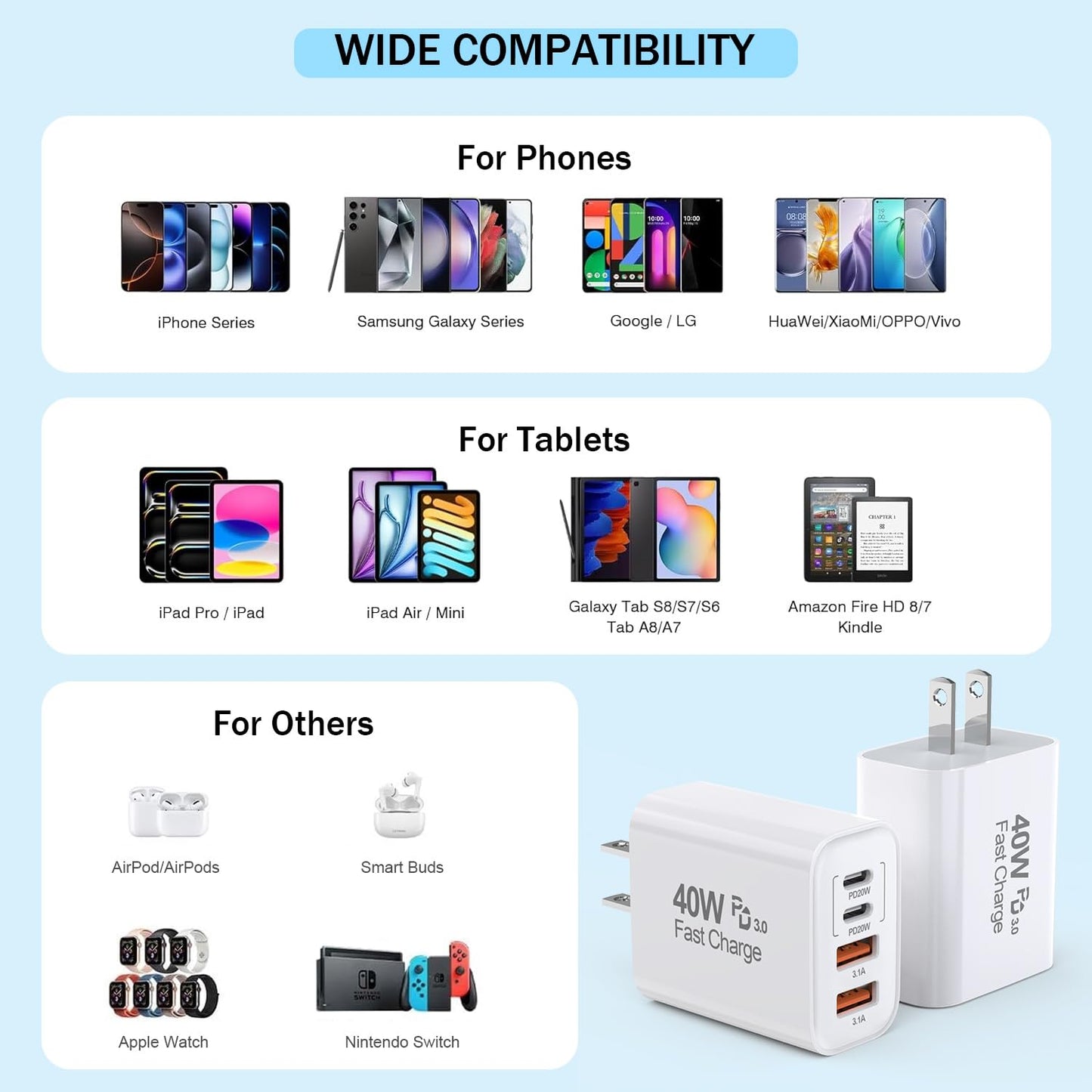 USB C Charger Block, 2Pack 40W 4-Port USB C iPhone Charger Fast Charging Plug Dual Port PD Power Adapter + QC Double Block Multi-port Brick Type C Box Plug for iPhone 16/15/14/13/12/11/Pro Max/XS,iPad