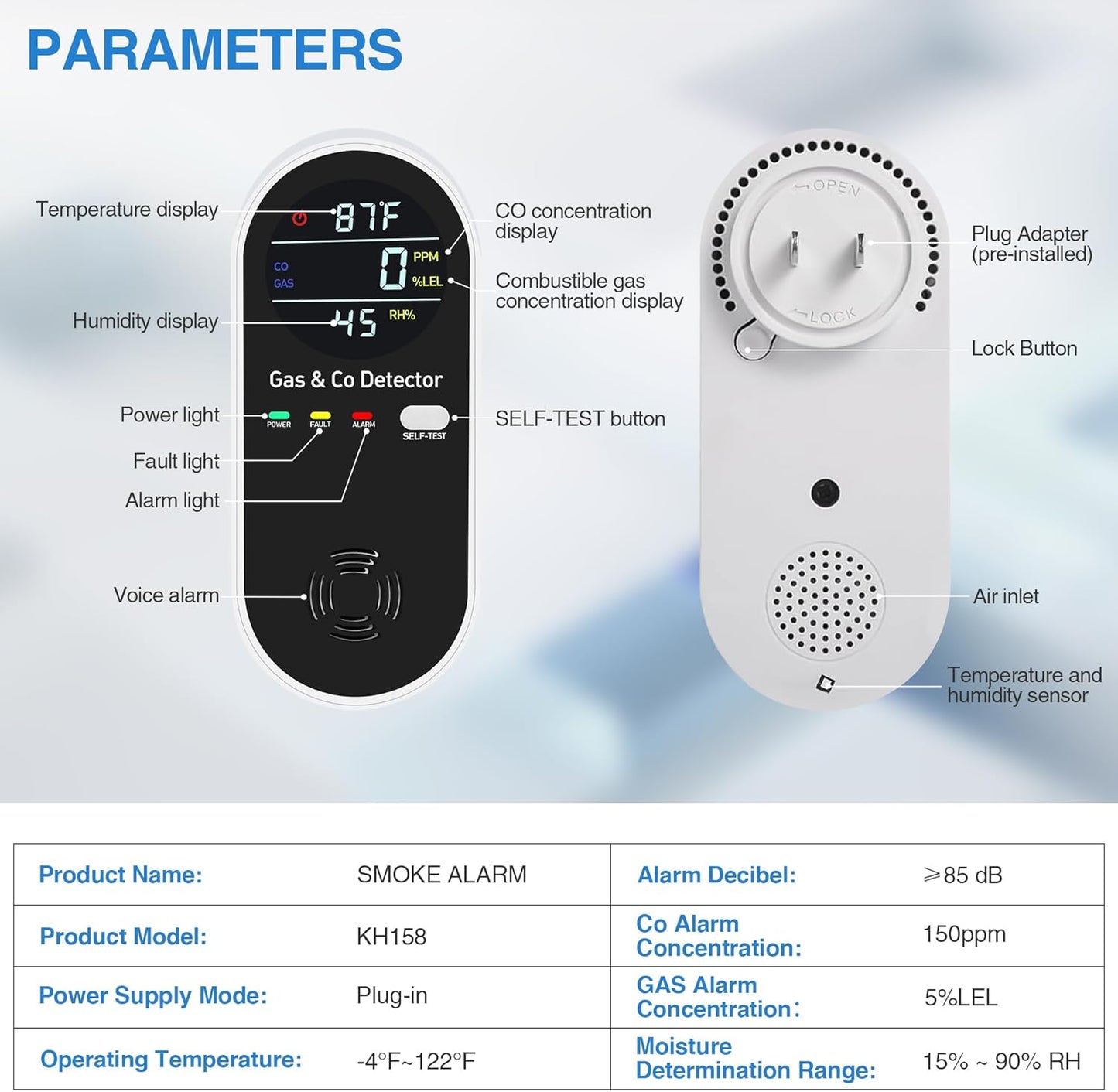4-in-1 Portable Carbon Monoxide Detectors Plug in – Natural Gas Leak Detector, Methane & CO Alarm with Dual Sensor, Temperature & Humidity Display for Home, RV, Travel, 2 Packs