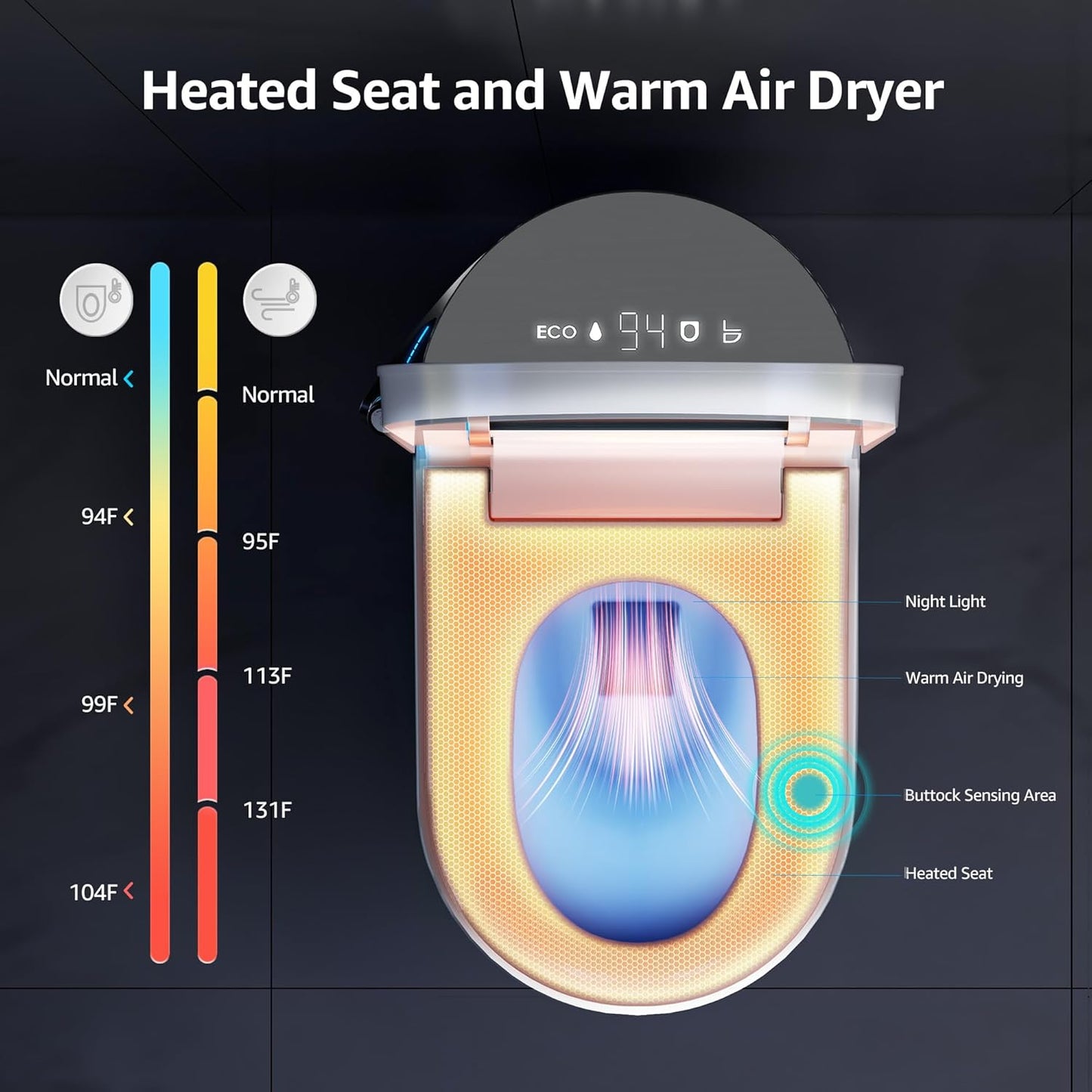 Smart Toilet with Bidet Built In, Auto Open & Close, Foot Sensor Flush, Heated Seat, Warm Water, Dryer, Tankless Dual Flush Elongated Toilet, Foam Shield, LED Night Light & Remote Control