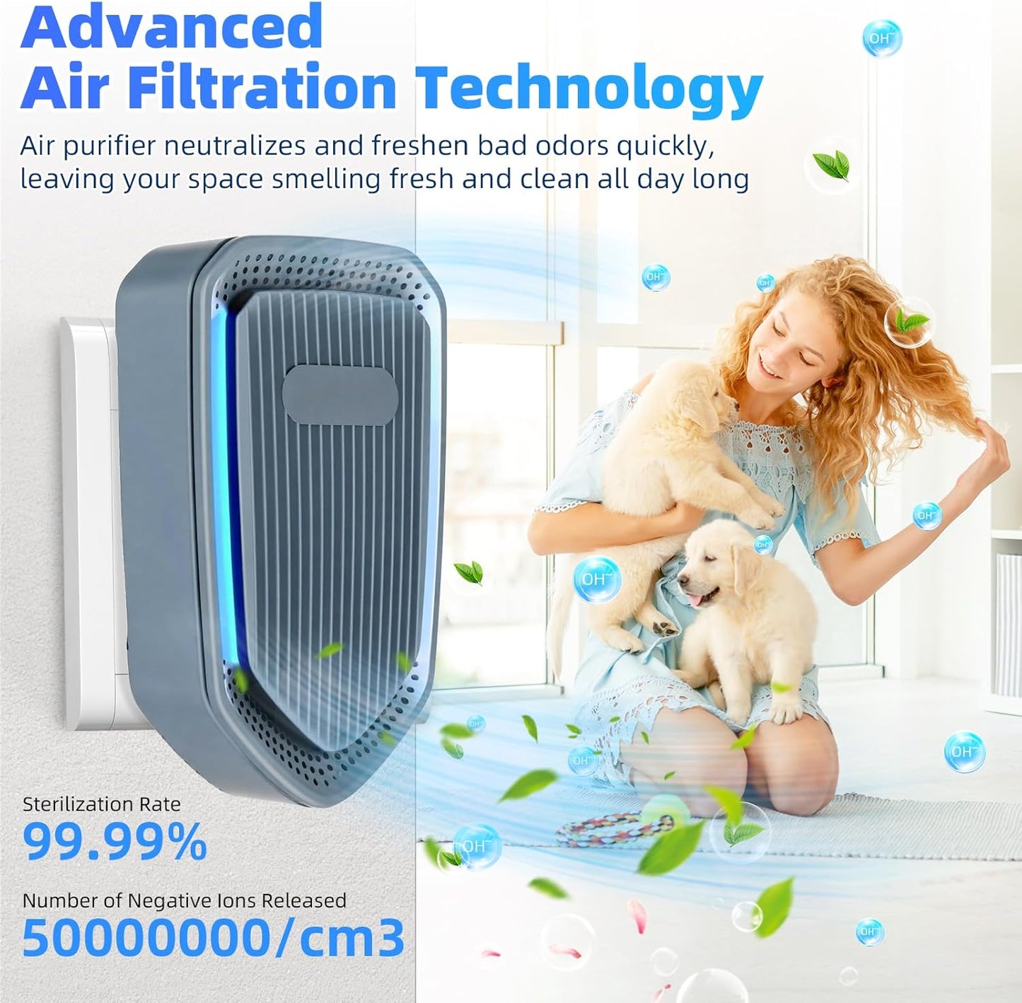 Negative Ion Air Purifier, Silent Plug-in Air Purifier,Mini Portable Air Ion Generator, Absorbing Smoke and Dust, Purifying Air is Suitable for Bedroom, Study, Kitchen, Bathroom and Living Room. (4)
