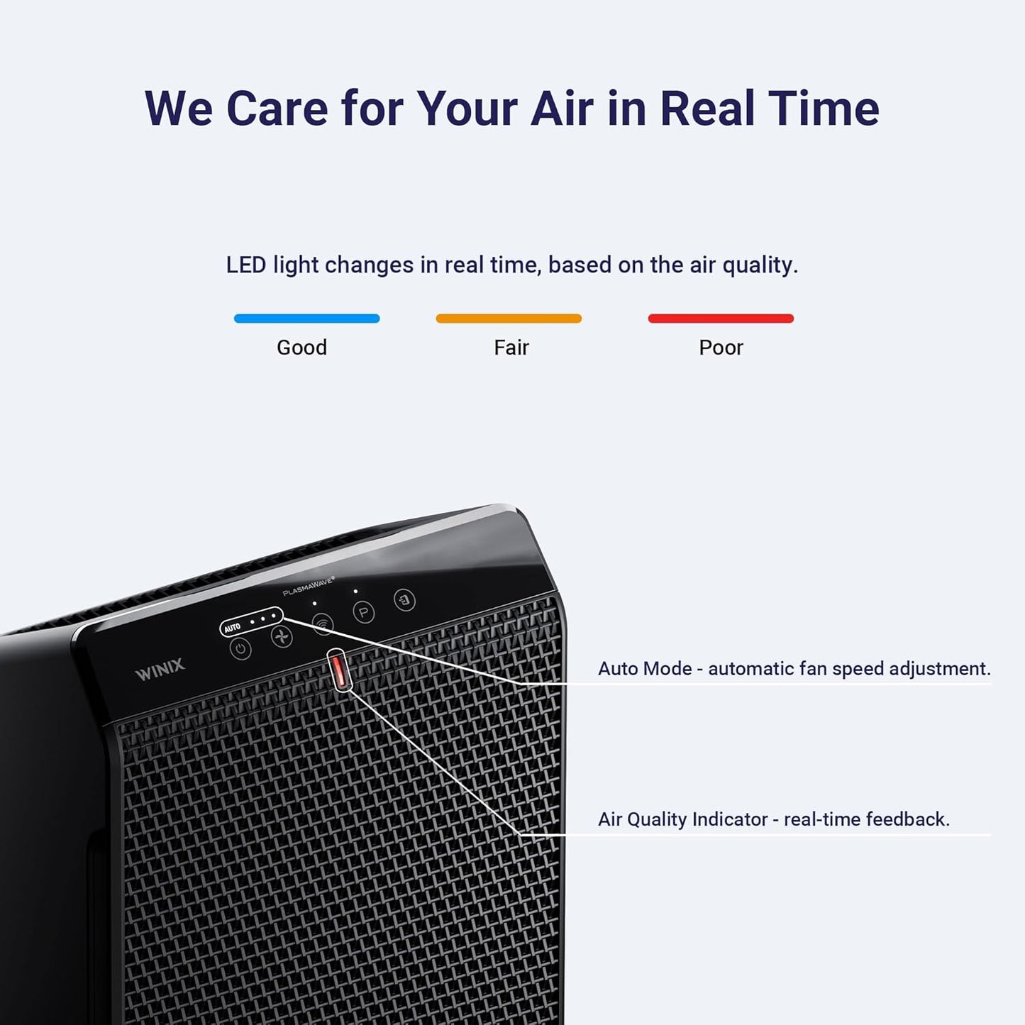 WINIX 5520 Air Purifier for Home Large Room Up to 1882 Ftยฒ in 1 Hr With Air Quality Monitor, True HEPA, High Deodorization Carbon Filter and Auto Mode, Captures Pet Allergies, Smoke, Dust.