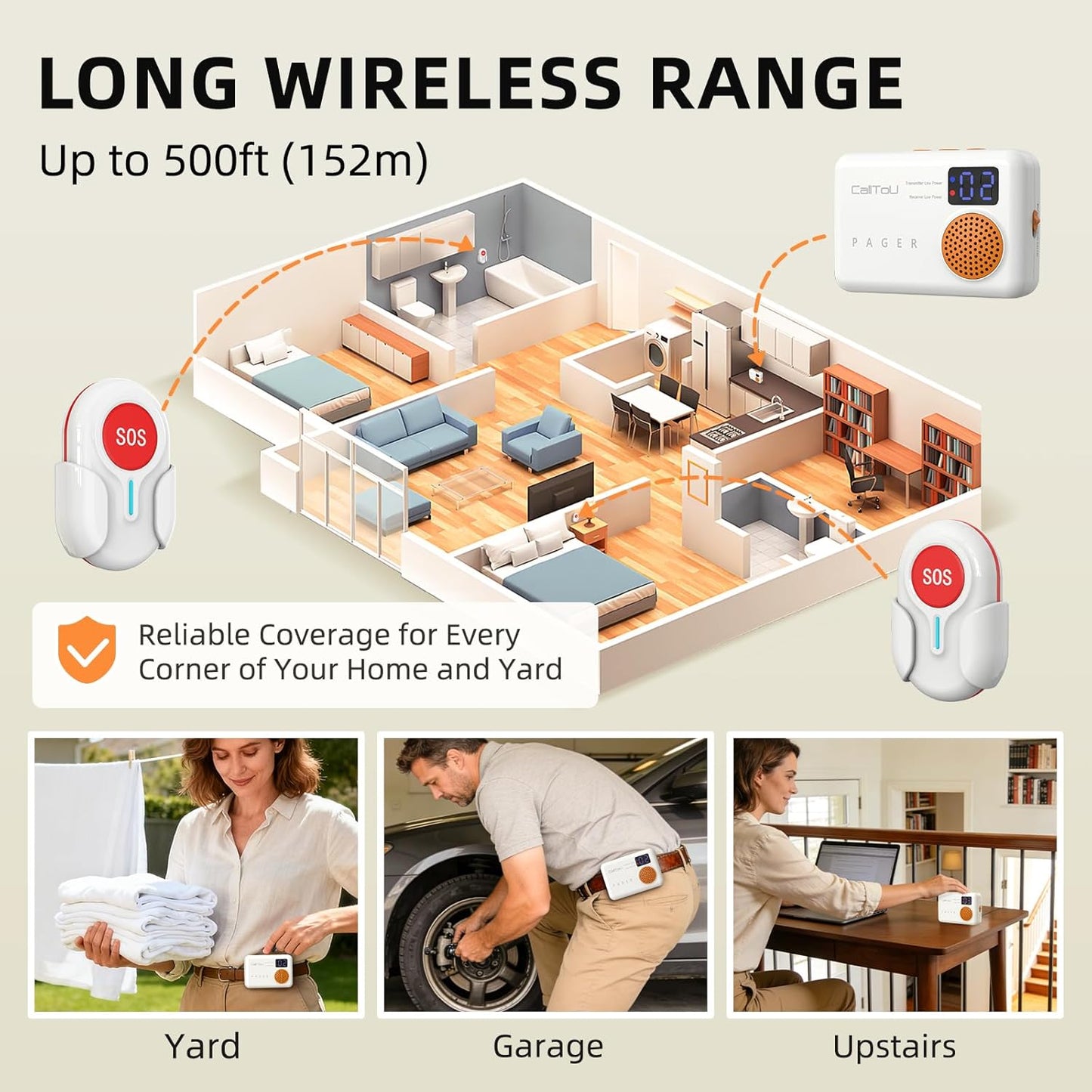 CallToU Caregiver Pager - Wireless Call Button for Elderly at Home, Portable Nurse Alert System with Vibration & Sound Alerts for Seniors and Disabled ( 2 Call Buttons + 3 receivers)