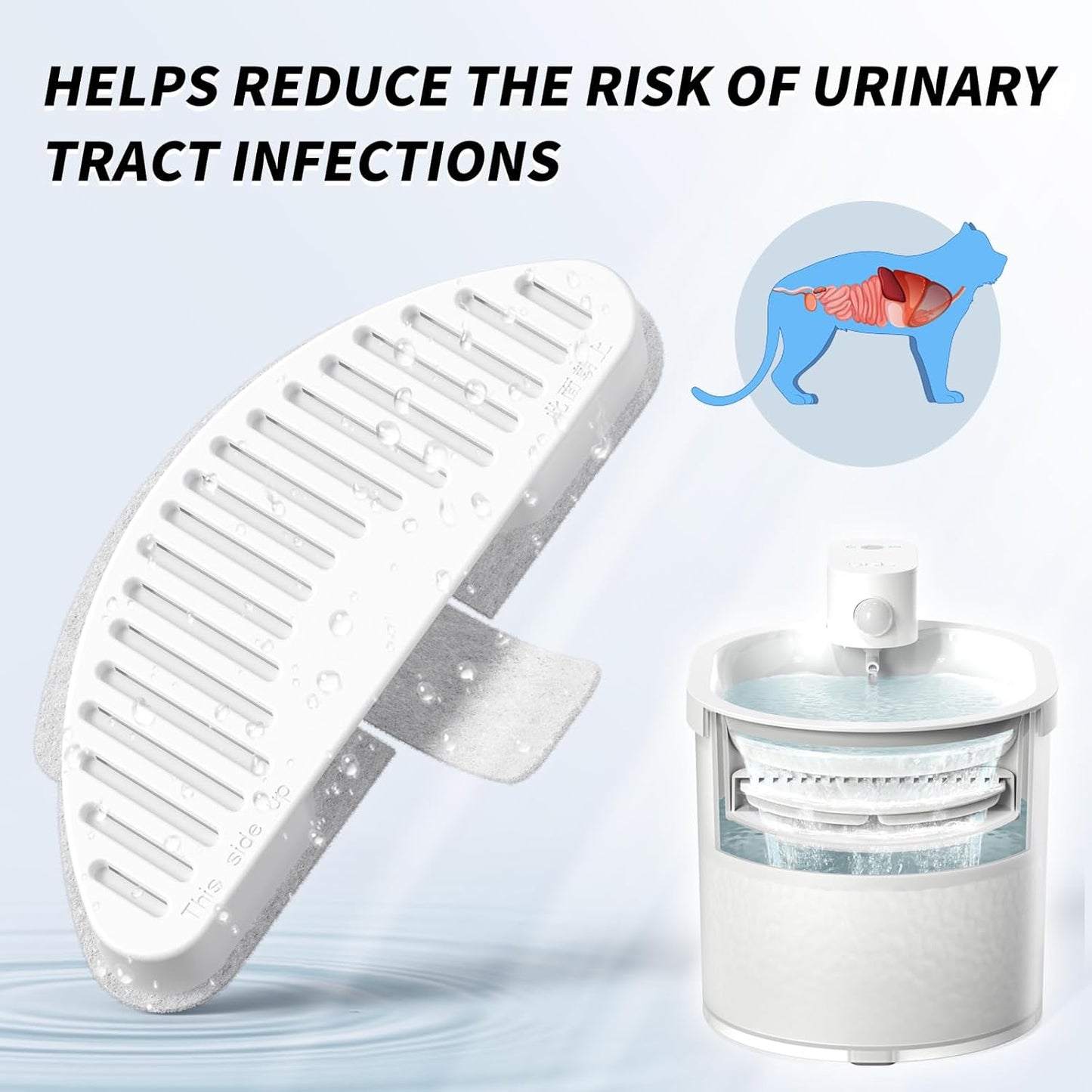 uahpet Official Water Fountain Filters Upgraded 3 Filters & 6 Sponges for 67oz/2L Automatic Pet Fountain