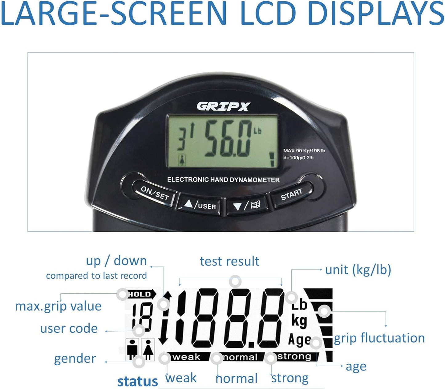 GRIPX Digital Hand Dynamometer Grip Strength Measurement Meter Auto Capturing Electronic Hand Grip Power 198Lbs / 90Kgs