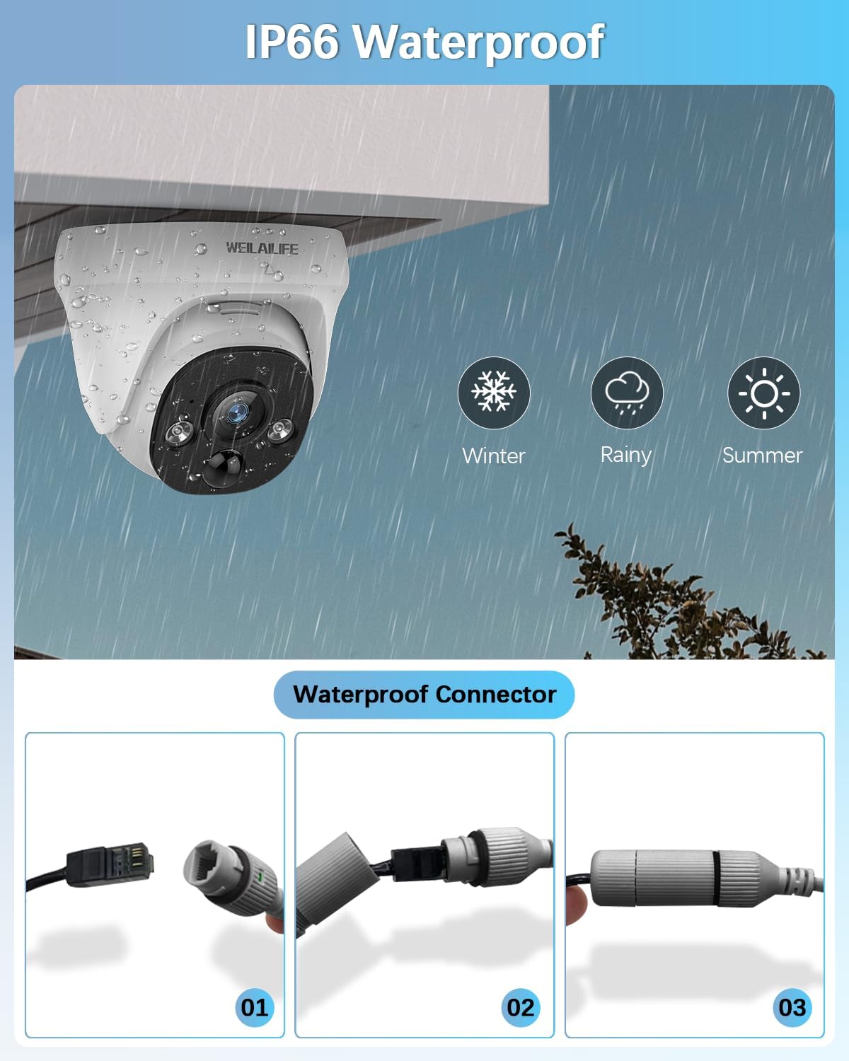 【2-Way Audio】 Wired Security Camera System, Home Video Security Cameras Systems, Outdoor POE IP Cameras Surveillance DVR Kits