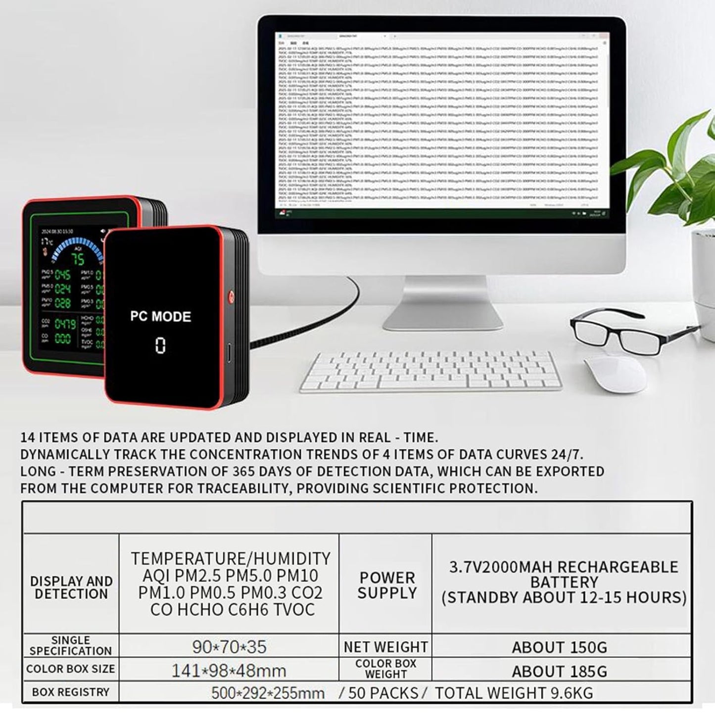 Marhynchus 18 in 1 Indoor Air Quality Monitor Air Quality Tester Air Quality Detector with CO2 TVOC HCHO PM2.5 PM10 Temp Humidity Sensor & Data Storage for Home Office
