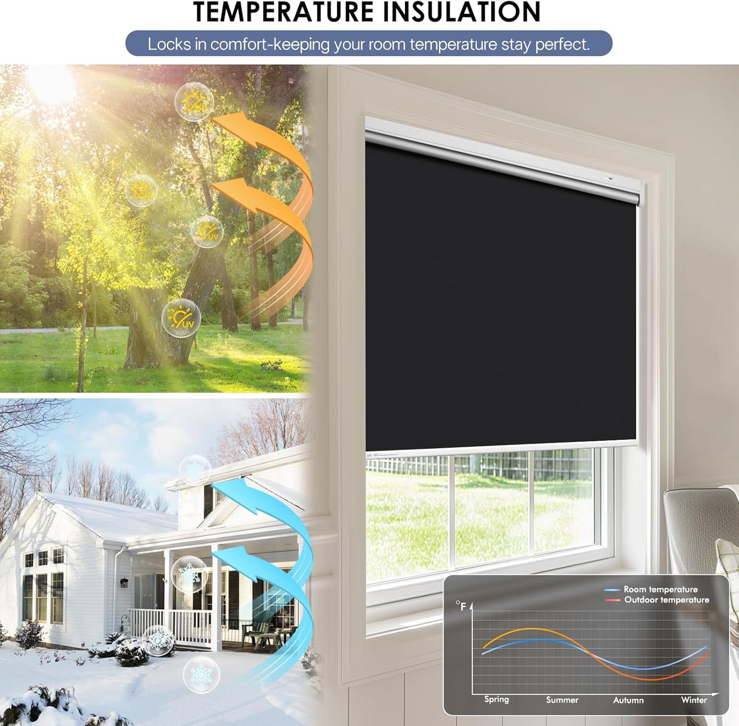 Motorized Roller Blinds with Remote Control & Solar Panel - 100% Blackout Smart Blinds, Automatic, Cordless, Electric Shades - Compatible with Alexa - Black