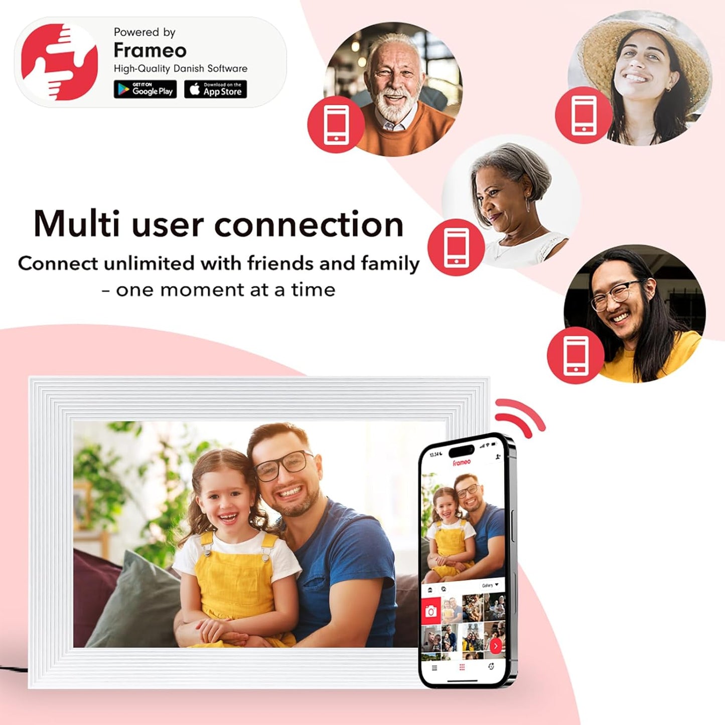 Frameo 10.1 Inch Smart WiFi Digital Photo Frame,Digital Picture Frame Wi-Fi with 32GB Storage & SD Slot, Electronic Picture Frame IPS Touch Screen with Auto-Rotate, Frameo Digital Frame WiFi -White