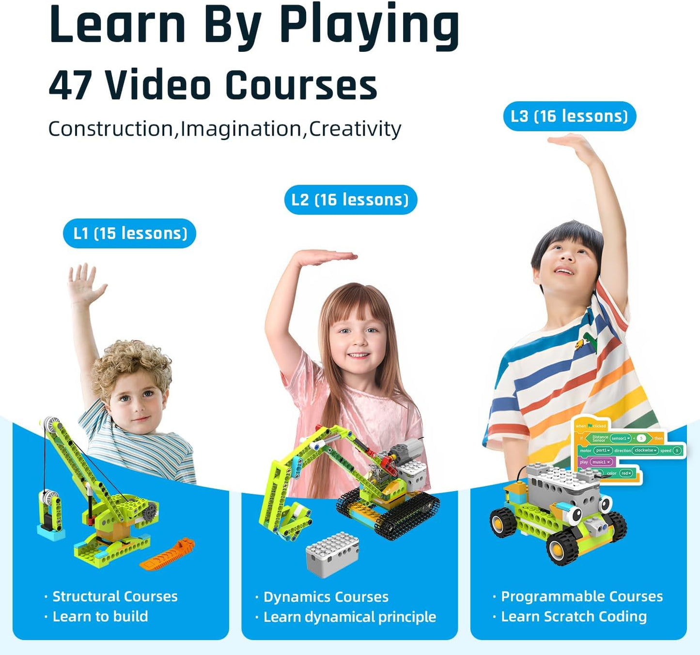 makerzoid Coding Robot Kit for Kids Ages 6+, 200+ in 1 APP Control Dinosaur Robot Toy, Educational Scratch Program Robotic Kit with 47 Video Courses, Toy for Boys Girls(600 Blocks)