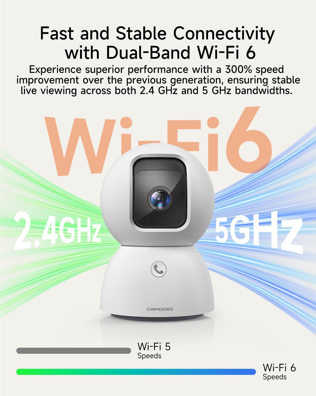Smart 3K Indoor Dome Security Camera with AI Human/Pet/Facial Detection, 360° Pan-Tilt Coverage, 2-Way Audio, 2.4GHz 5GHz Dual-Band Wi-Fi - Includes 64GB SD Card & No Subscription Needed