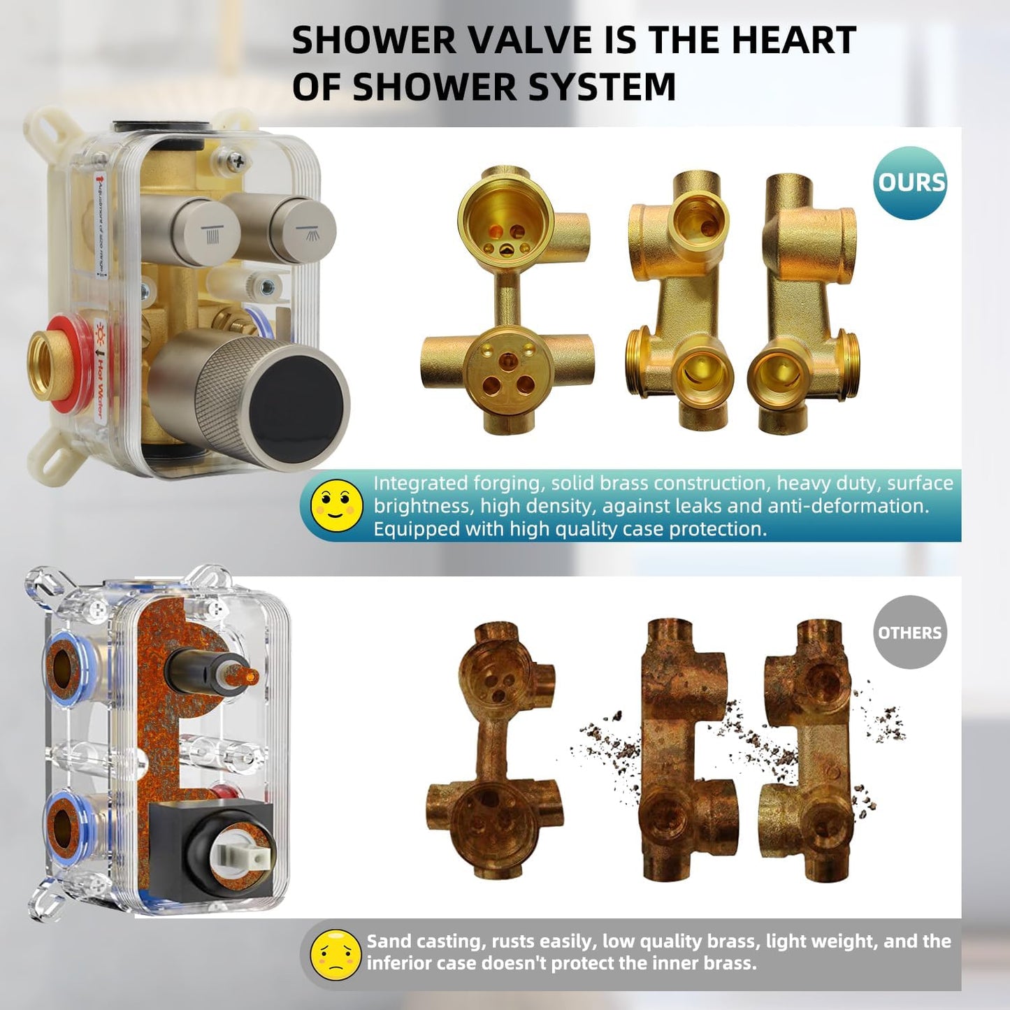 Digital Display Shower Valve Shower Valve 2 Way Shower Diverter Valve Shower Mixing Valve Can Use All the Time Brushed Nickel