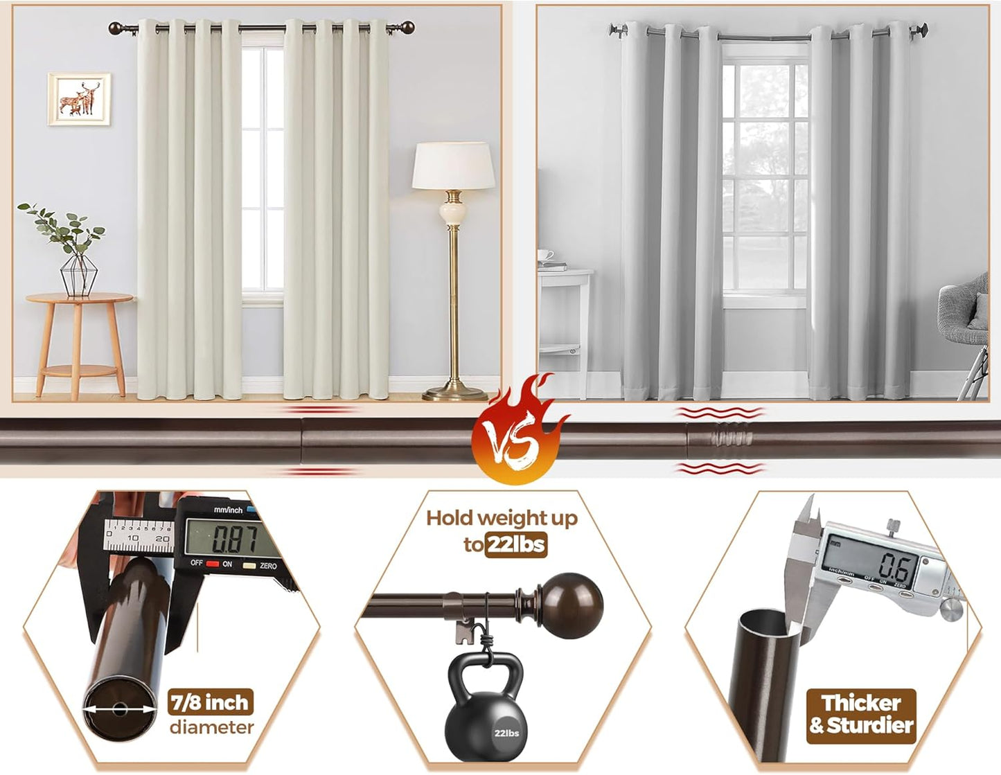 KAMANINA 2 Pack Curtain Rods 32 to 58 Inch (2.6-4.8ft), 7/8 Inch Single Heavy Duty Curtain Rods for Windows Adjustable Decorative Drapery Rod with Round Finials, Antique Bronze