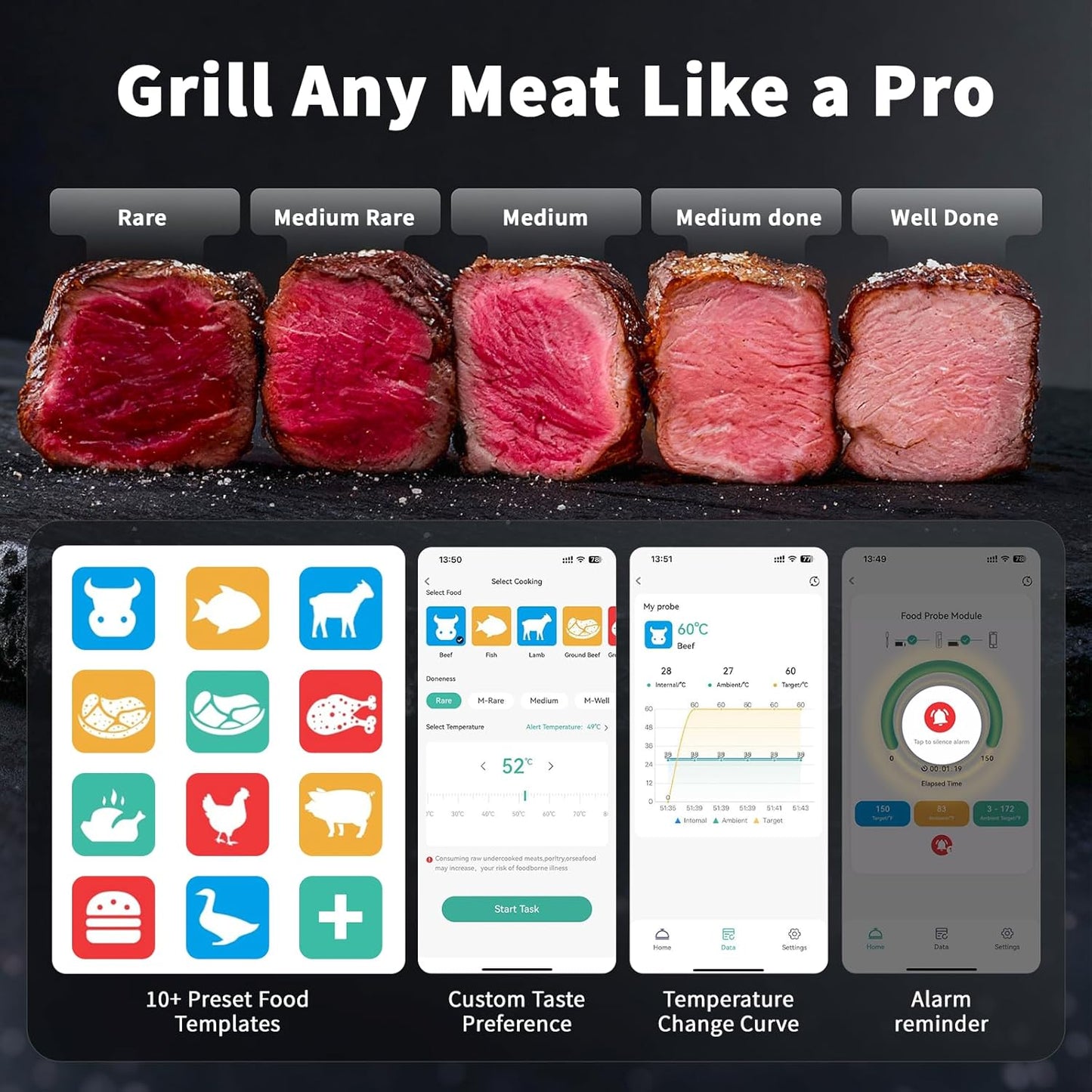 Smart Bluetooth Wireless Meat Thermometer, Standalone Display Base, Digital Meat Thermometer with App Control, 500FT Wireless Range for BBQ, Grill, Oven, Smoker, Air Fryer Needs