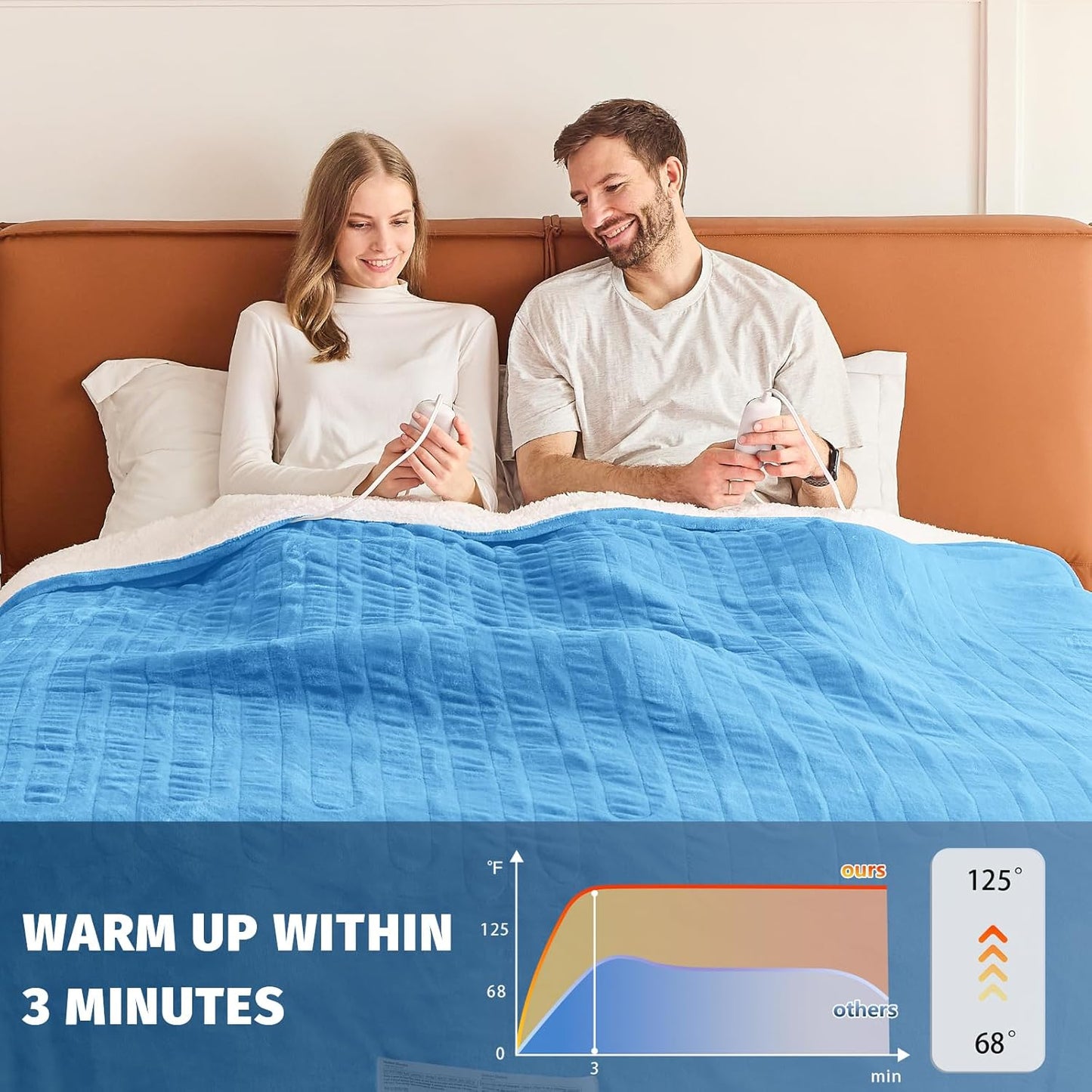 Heated Electric Blanket Queen Size - 84" x 90" Heating Blanket with Dual Control, 10 Heating Levels & 8 Hours Auto Off, Soft Warm Flannel Blanket, Christmas Birthday Gifts for Senior Grandma