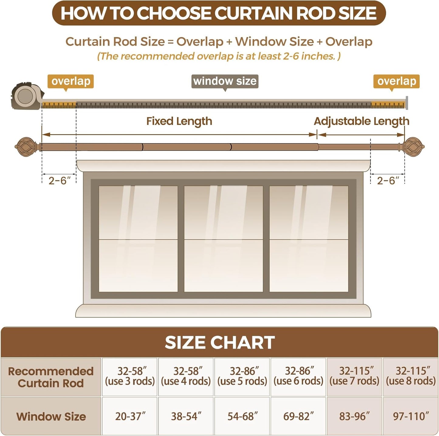 KAMANINA Curtain Rods for Windows 66 to 120 Inch, 3/4 Inch Bronze Curtain Rod 32 to 115 Inches (2.6-9.6ft) Splicing Adjustable Single Drapery Rod with Twisted Cage Finial
