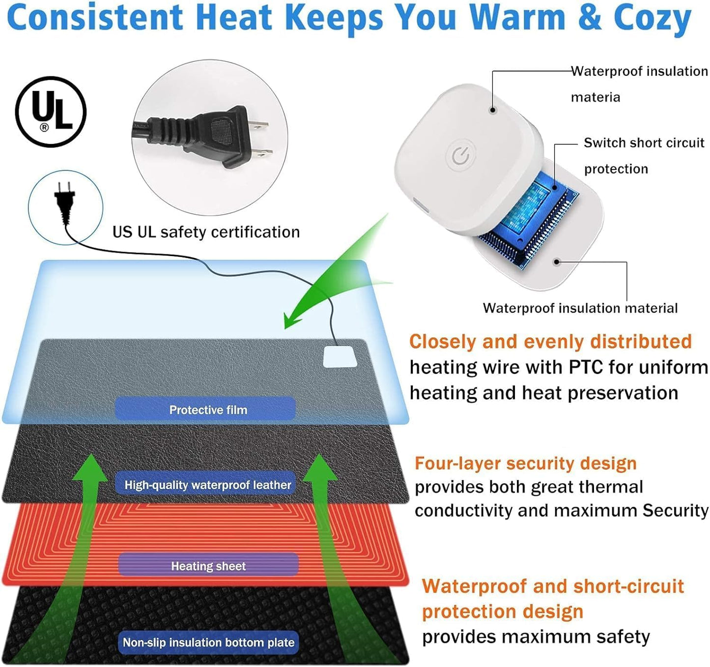 Heated Desk Pad Mouse Pad - Warm Desk Pad,Electric Heating Pad with 3 Heating Levels & 4 Hours Auto Shut-Off,31.5 x 13 inchExtended Edition Gaming Mou